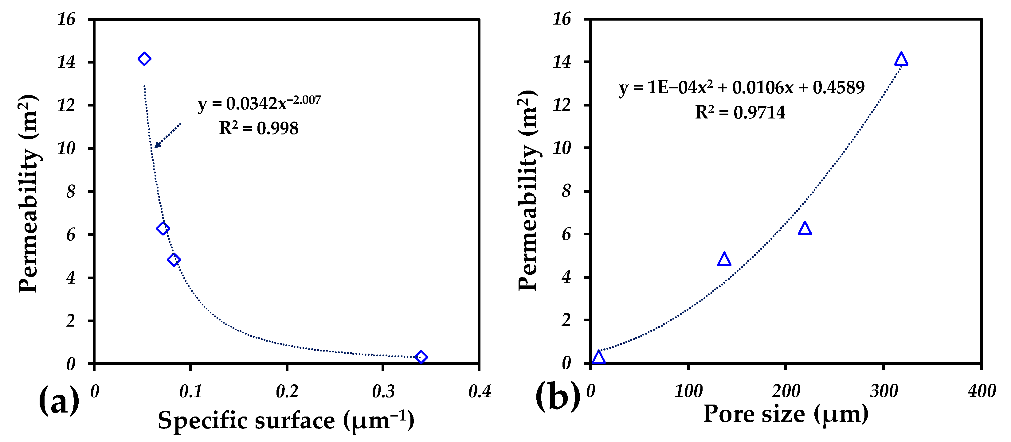 Catalysts 15 00038 g007