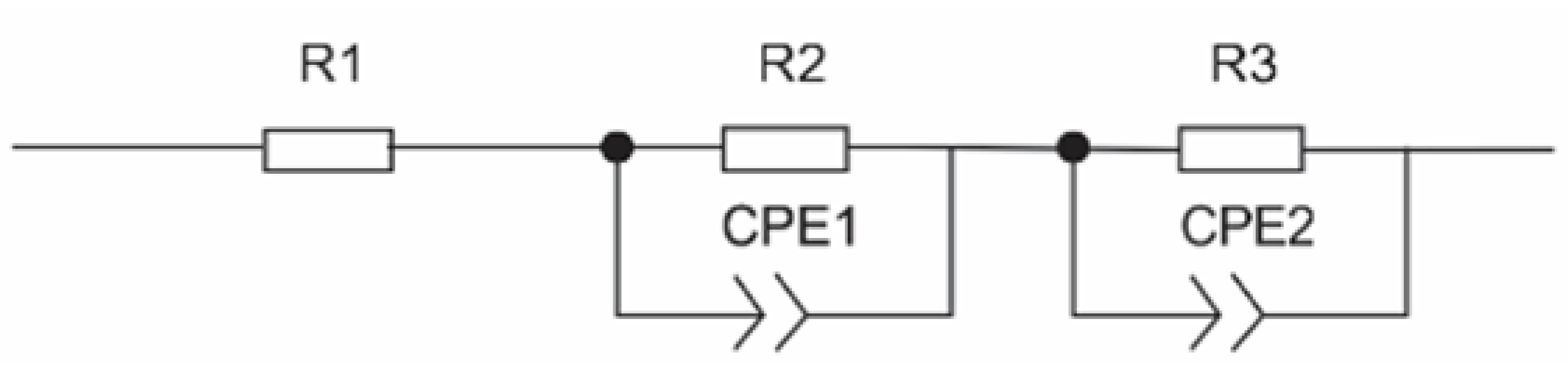 Catalysts 15 00038 g010