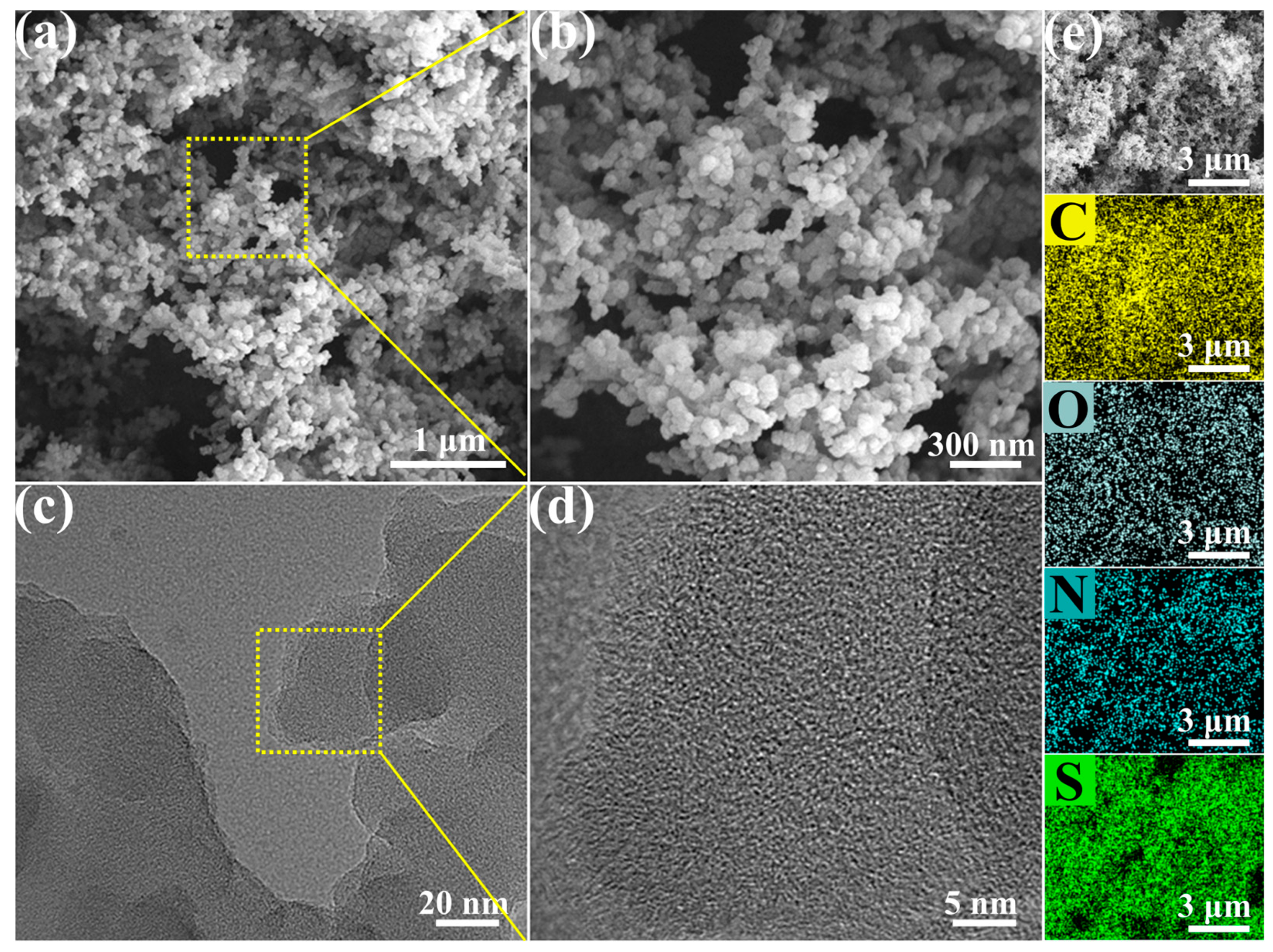 Catalysts 15 00042 g003