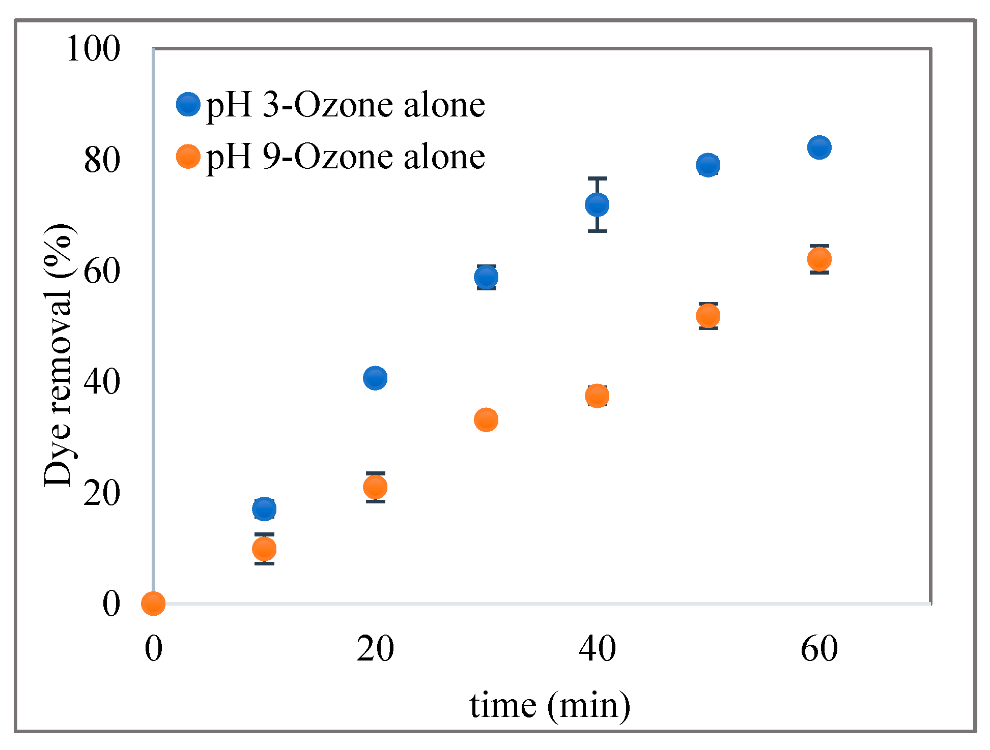 Catalysts 15 00043 g002