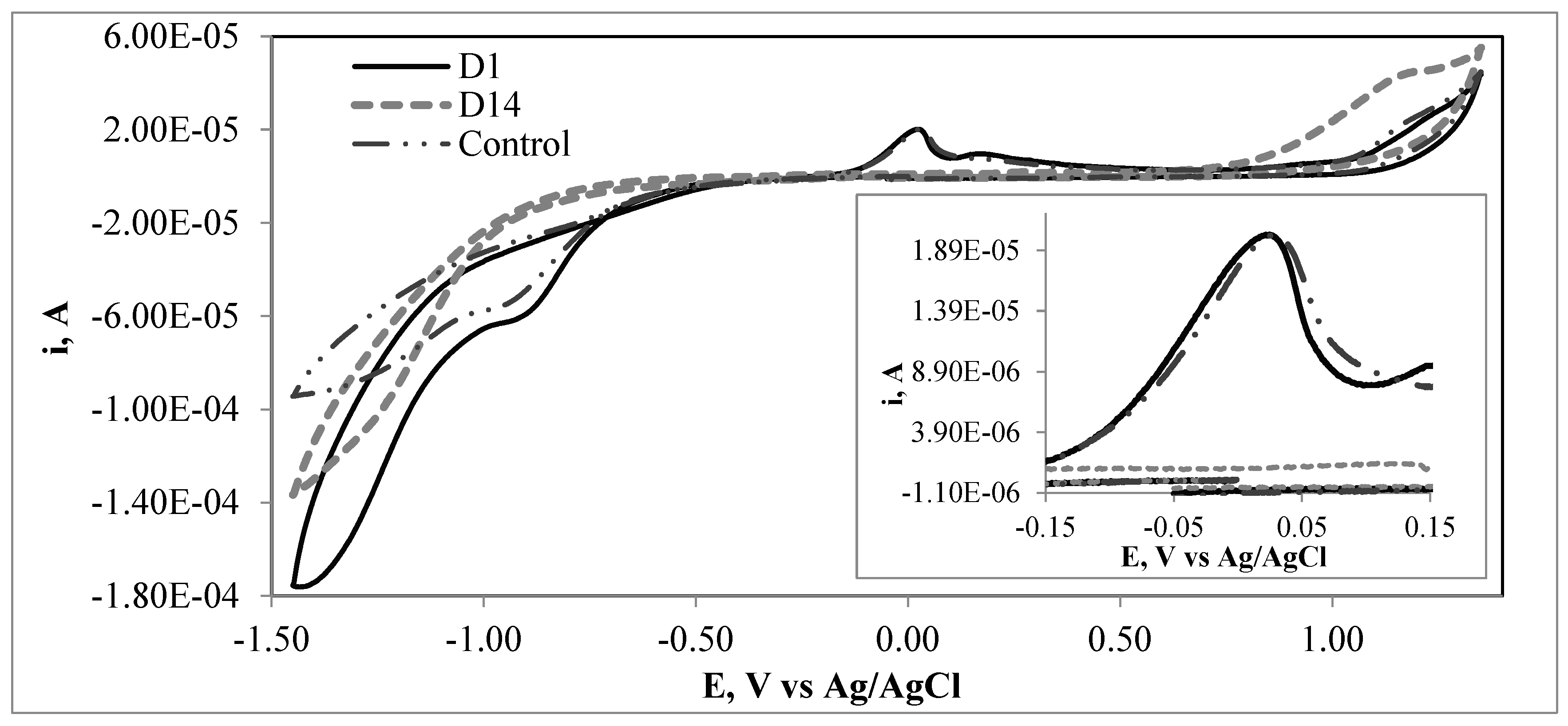 Catalysts 15 00043 g010