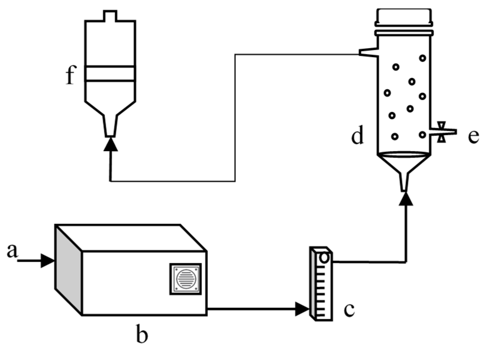 Catalysts 15 00043 g013