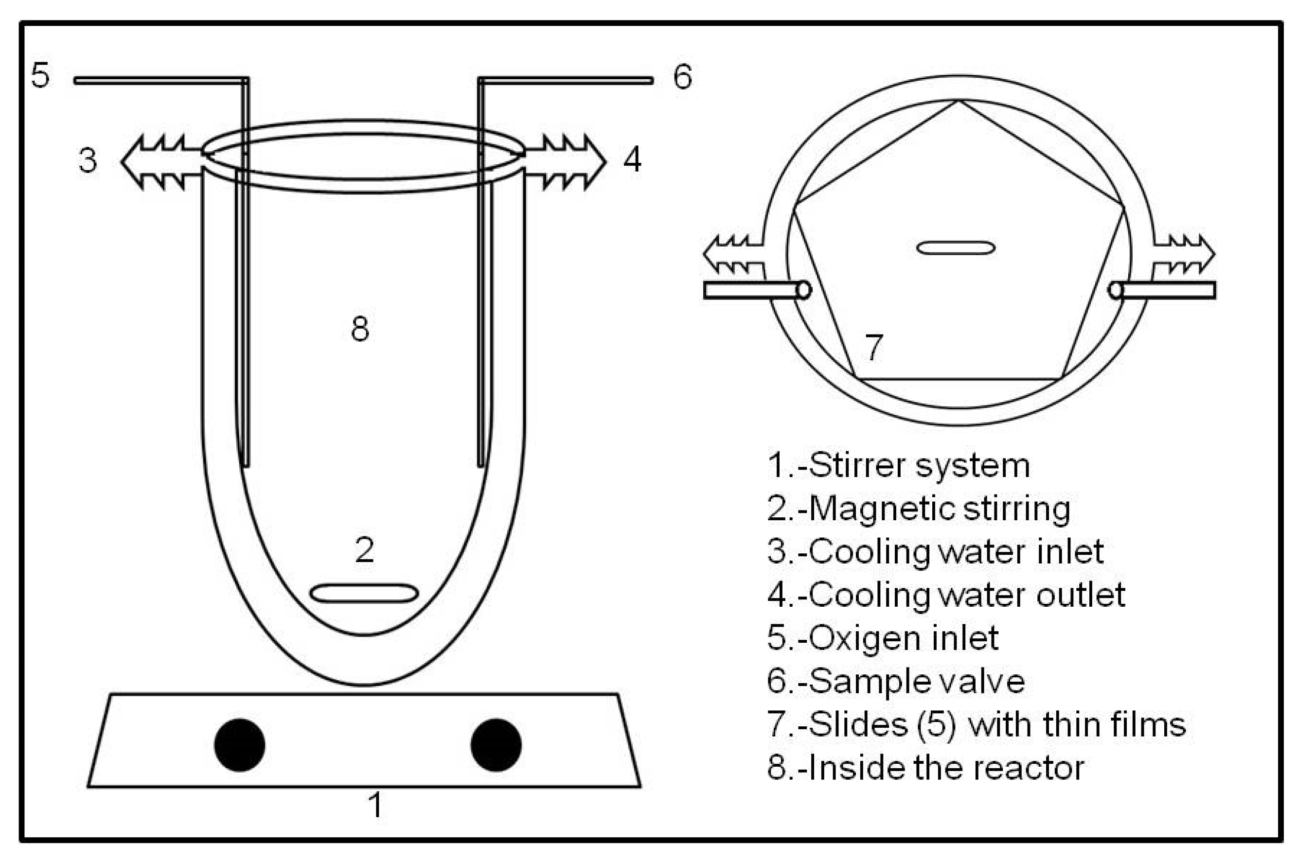 Catalysts 15 00046 g009
