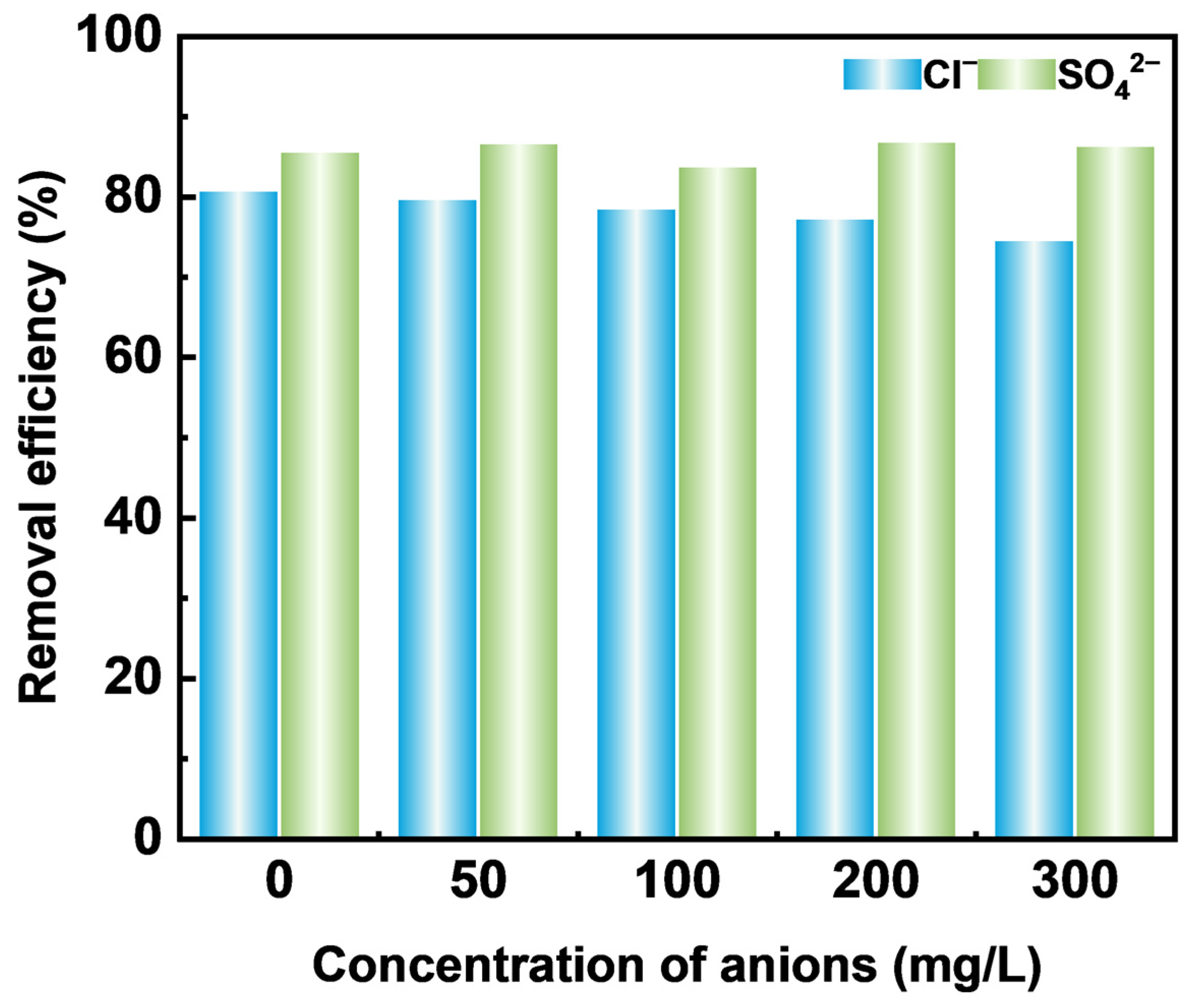 Catalysts 15 00051 g004