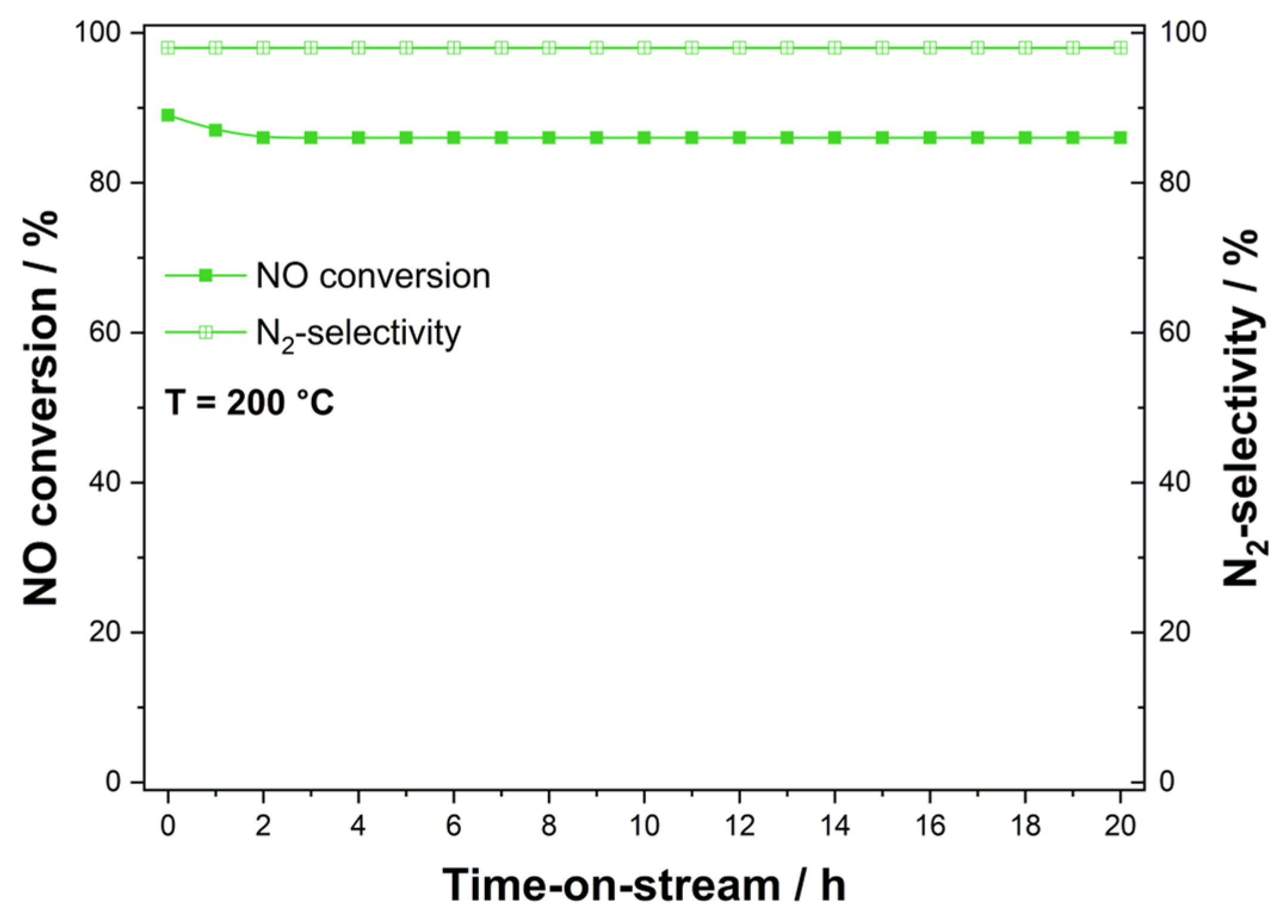Catalysts 15 00060 g014