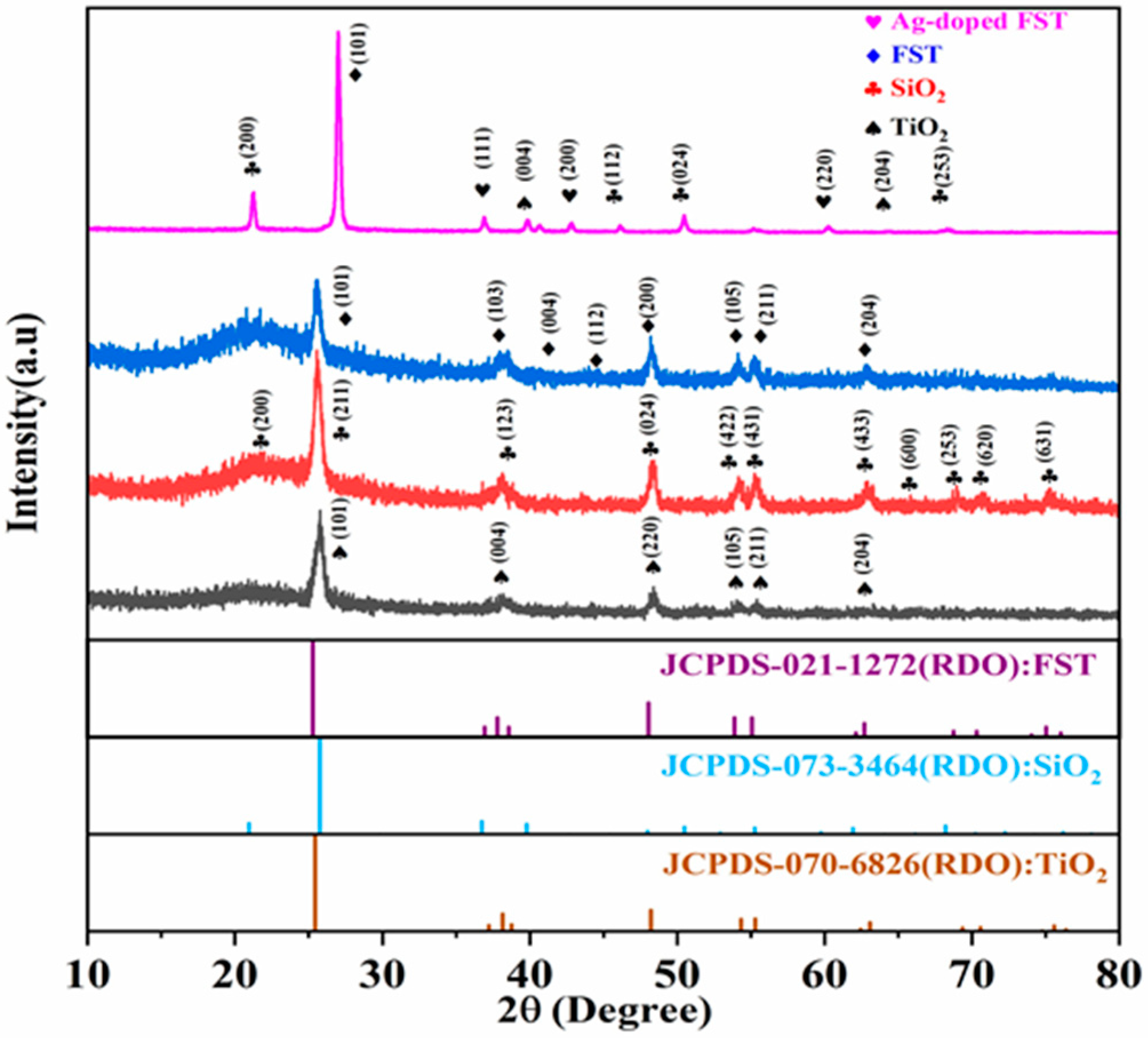 Catalysts 15 00066 g001