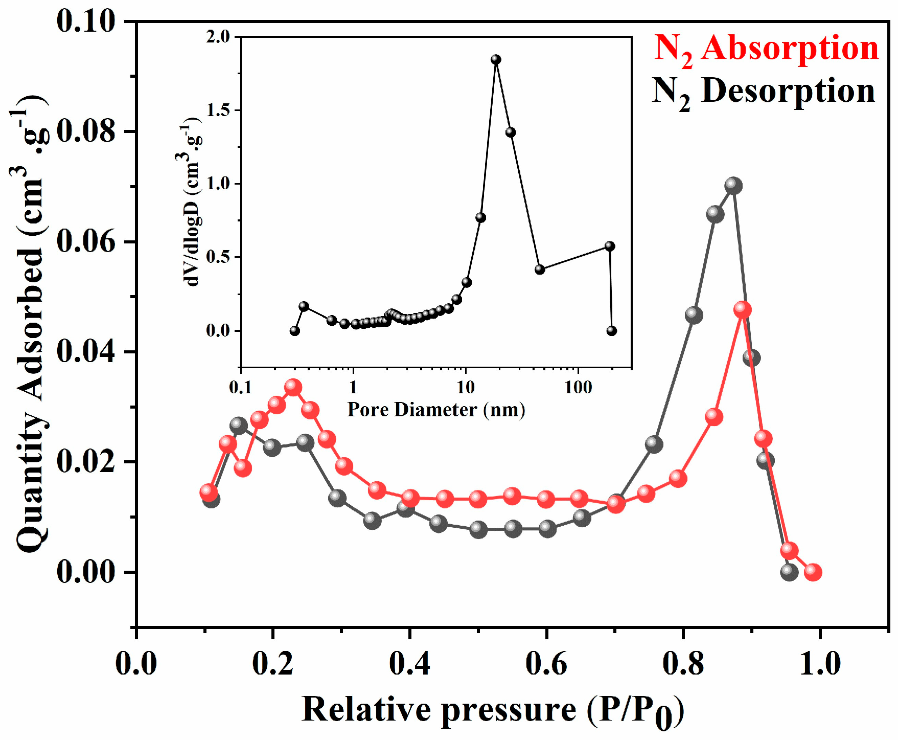 Catalysts 15 00066 g002