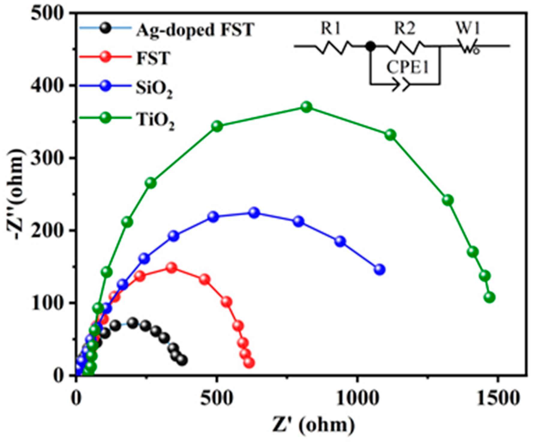 Catalysts 15 00066 g009