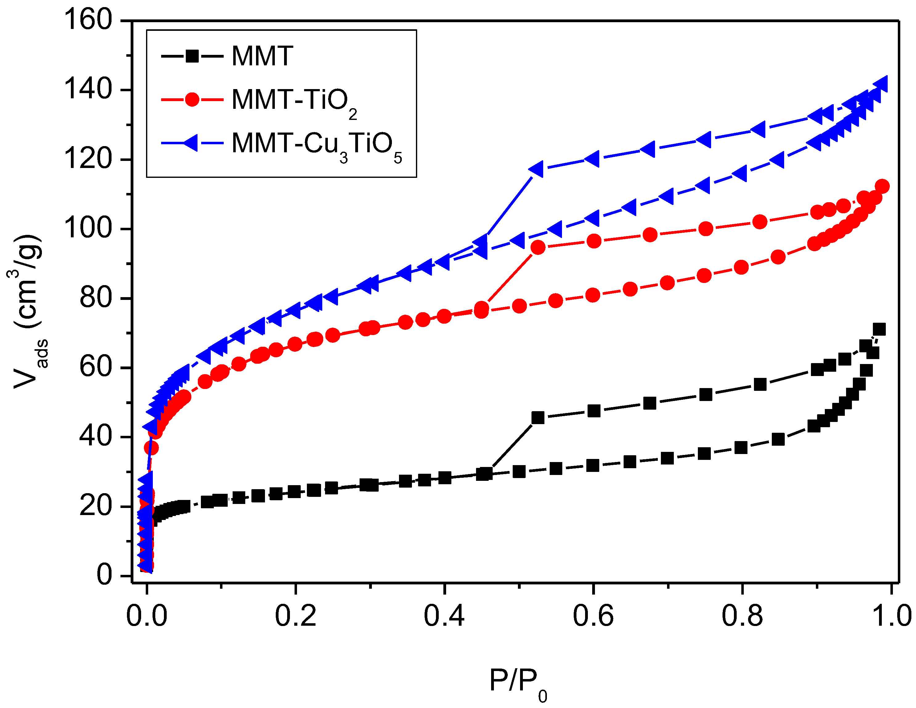 Catalysts 15 00088 g002
