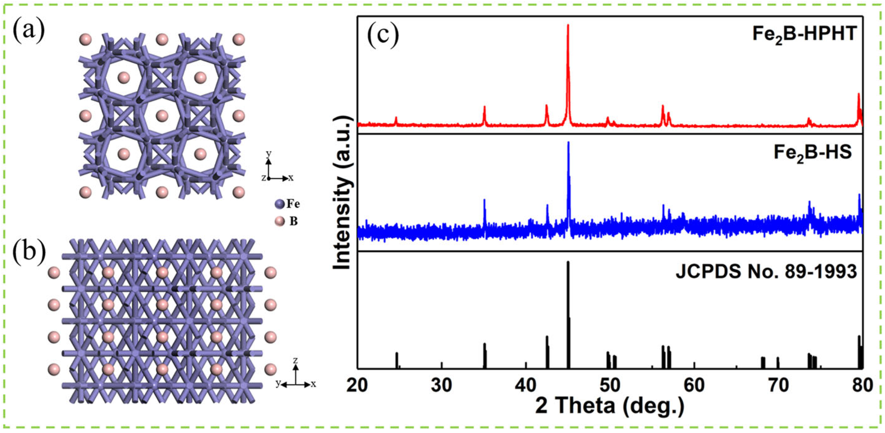 Catalysts 15 00089 g001