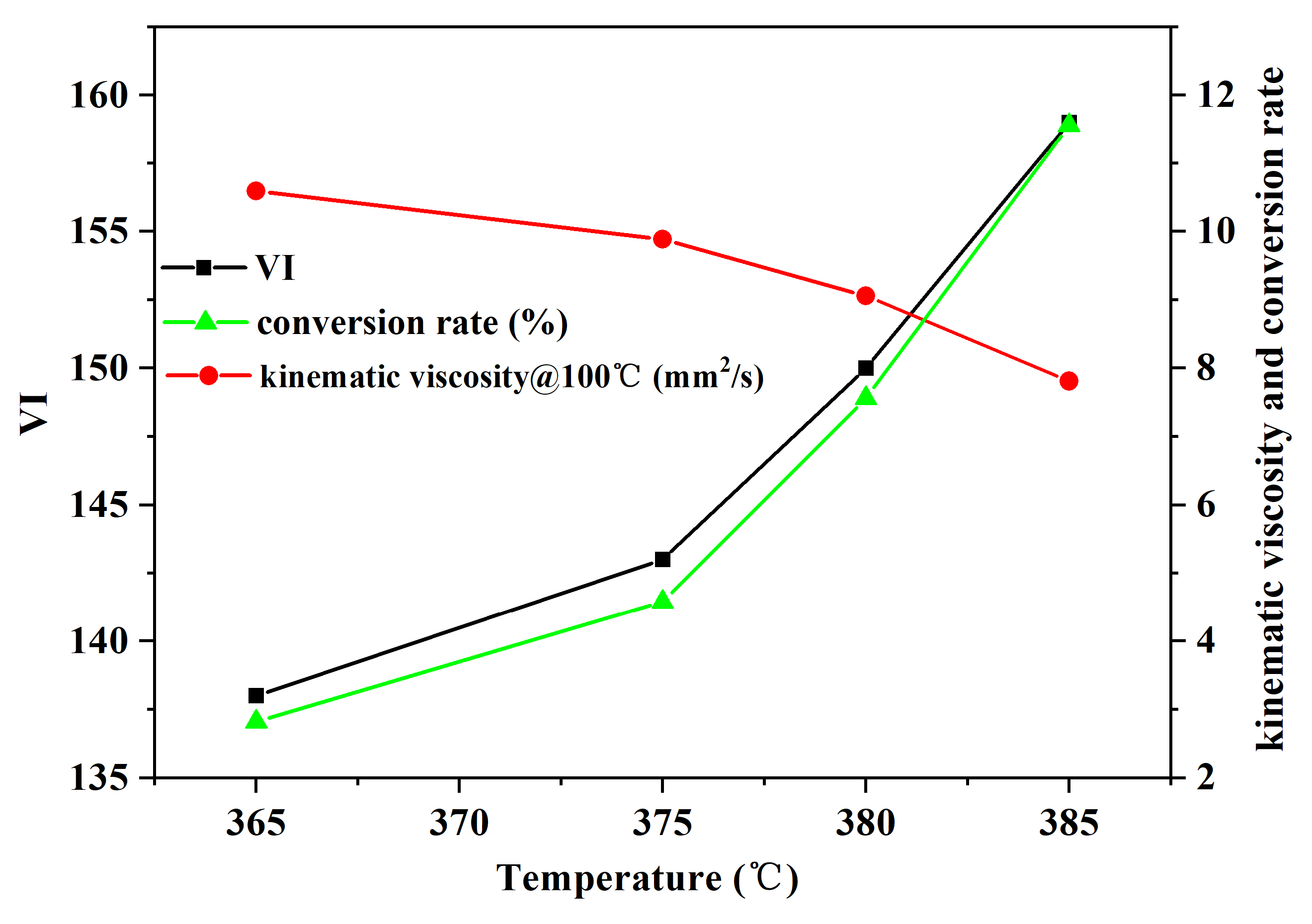 Catalysts 15 00090 g004