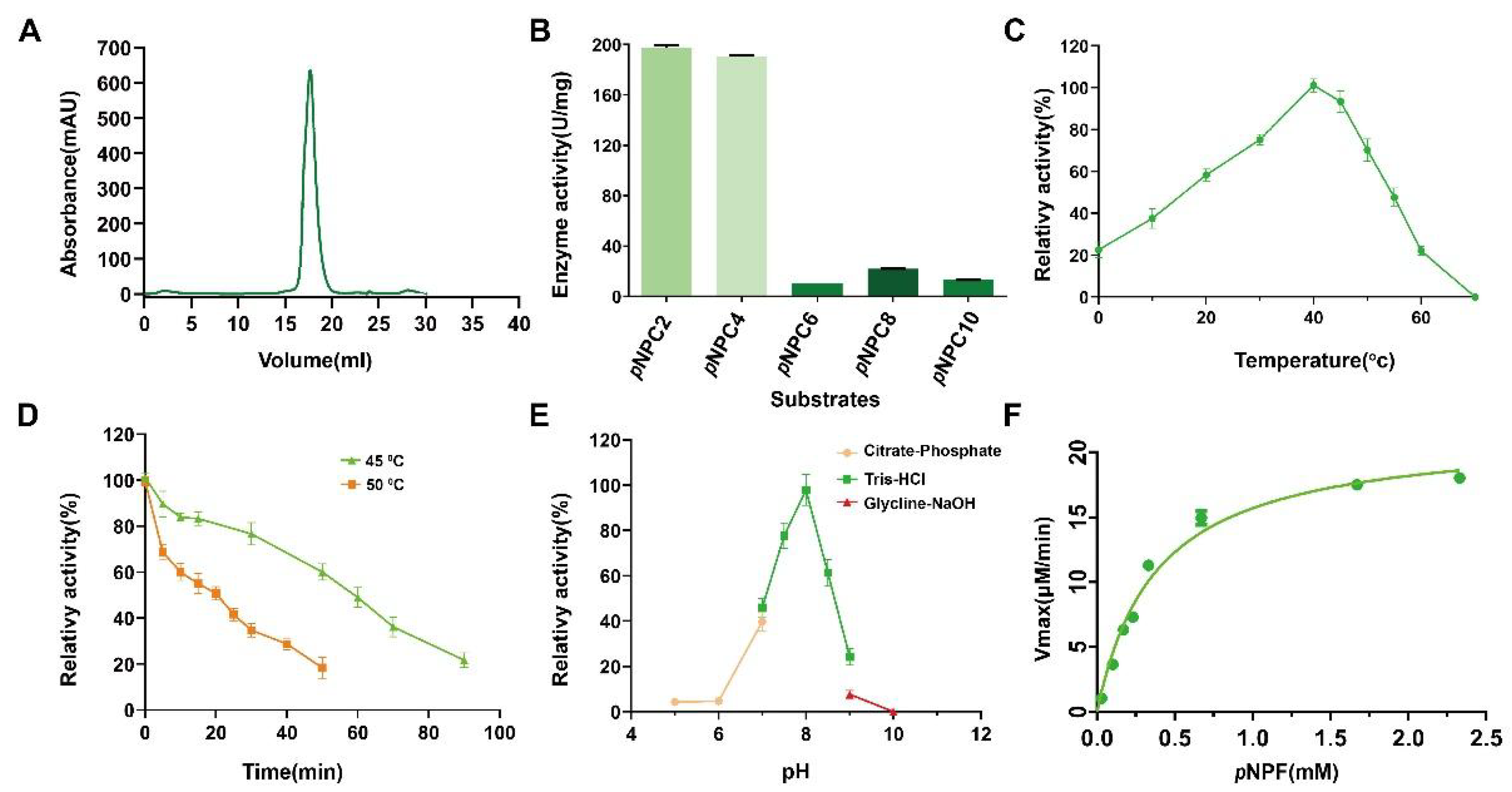 Catalysts 15 00092 g002