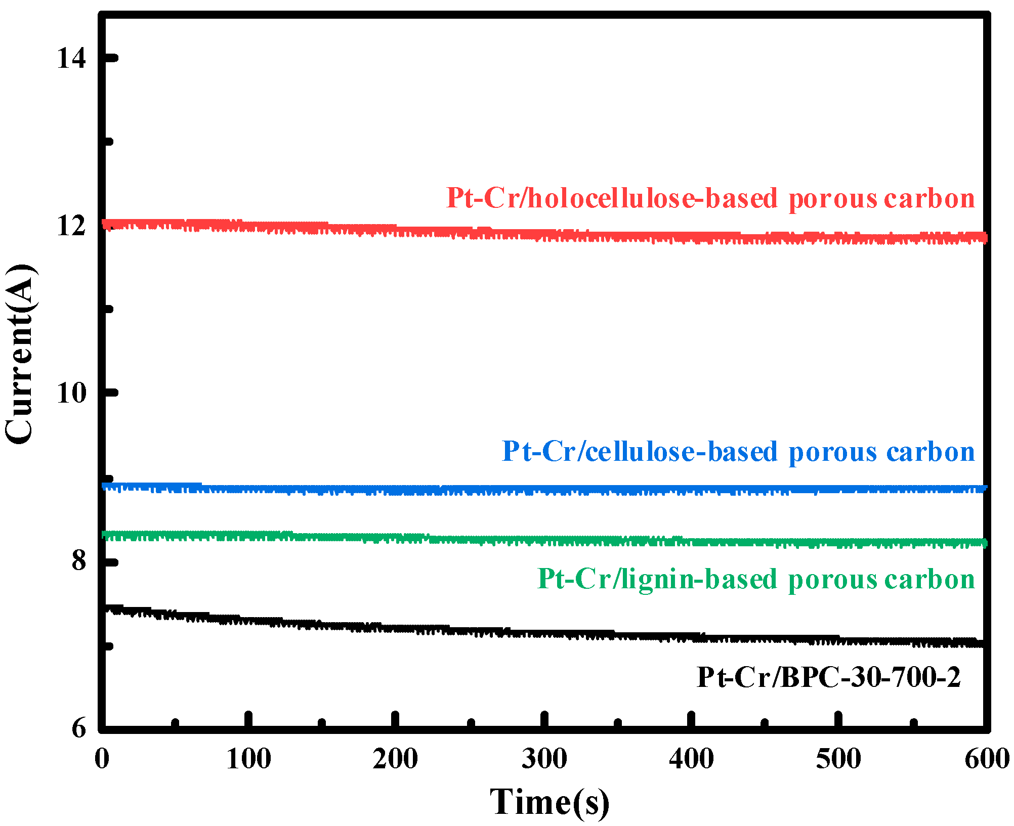 Catalysts 15 00093 g009