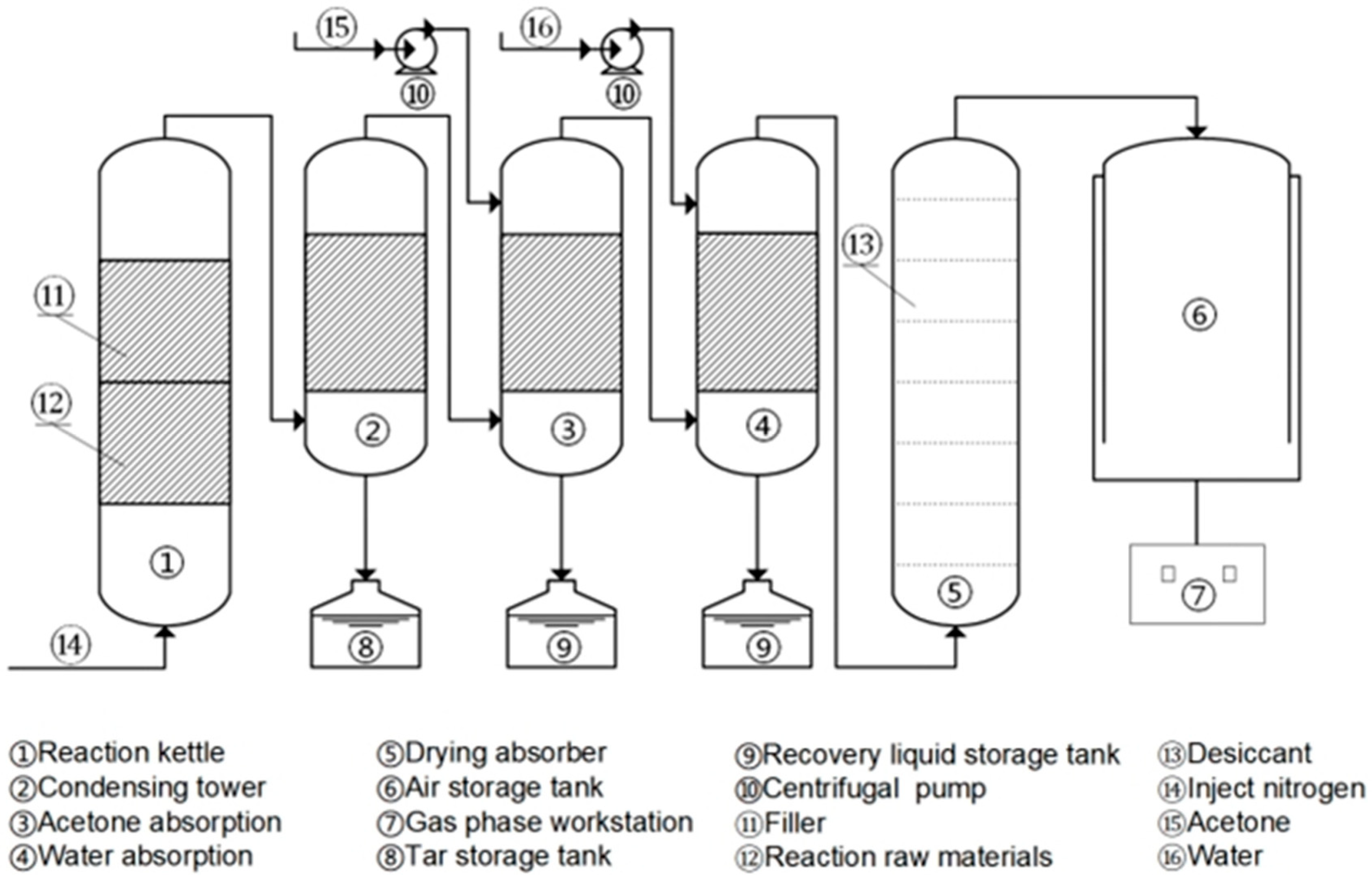 Catalysts 15 00093 g010
