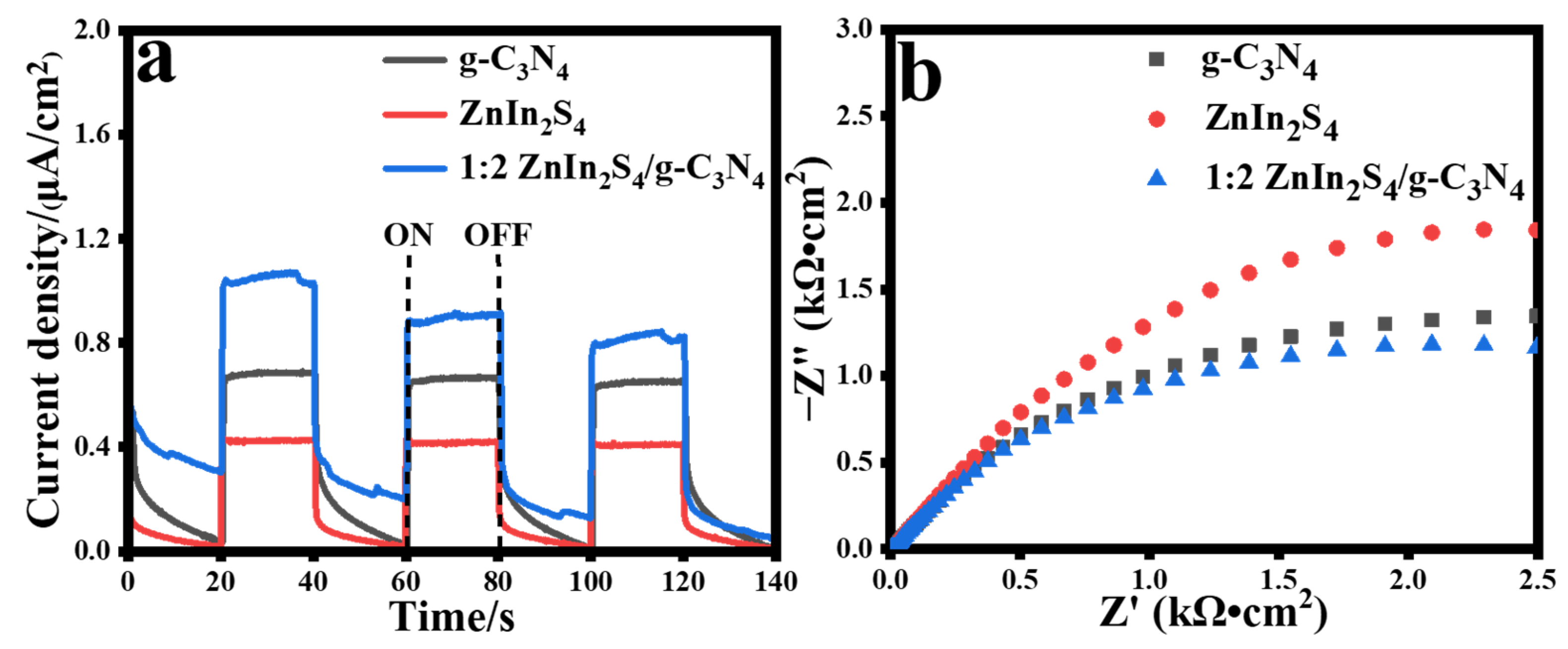 Catalysts 15 00095 g006