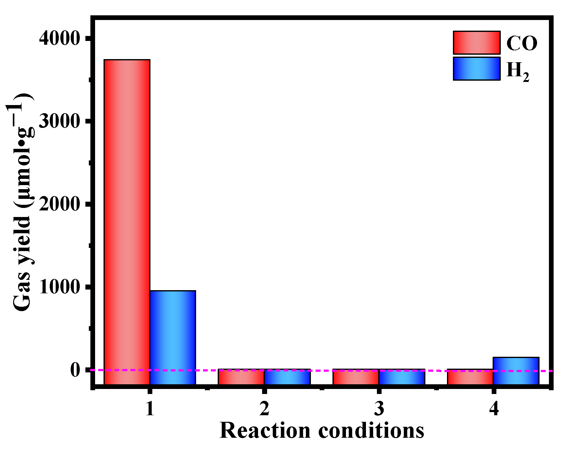 Catalysts 15 00095 g007