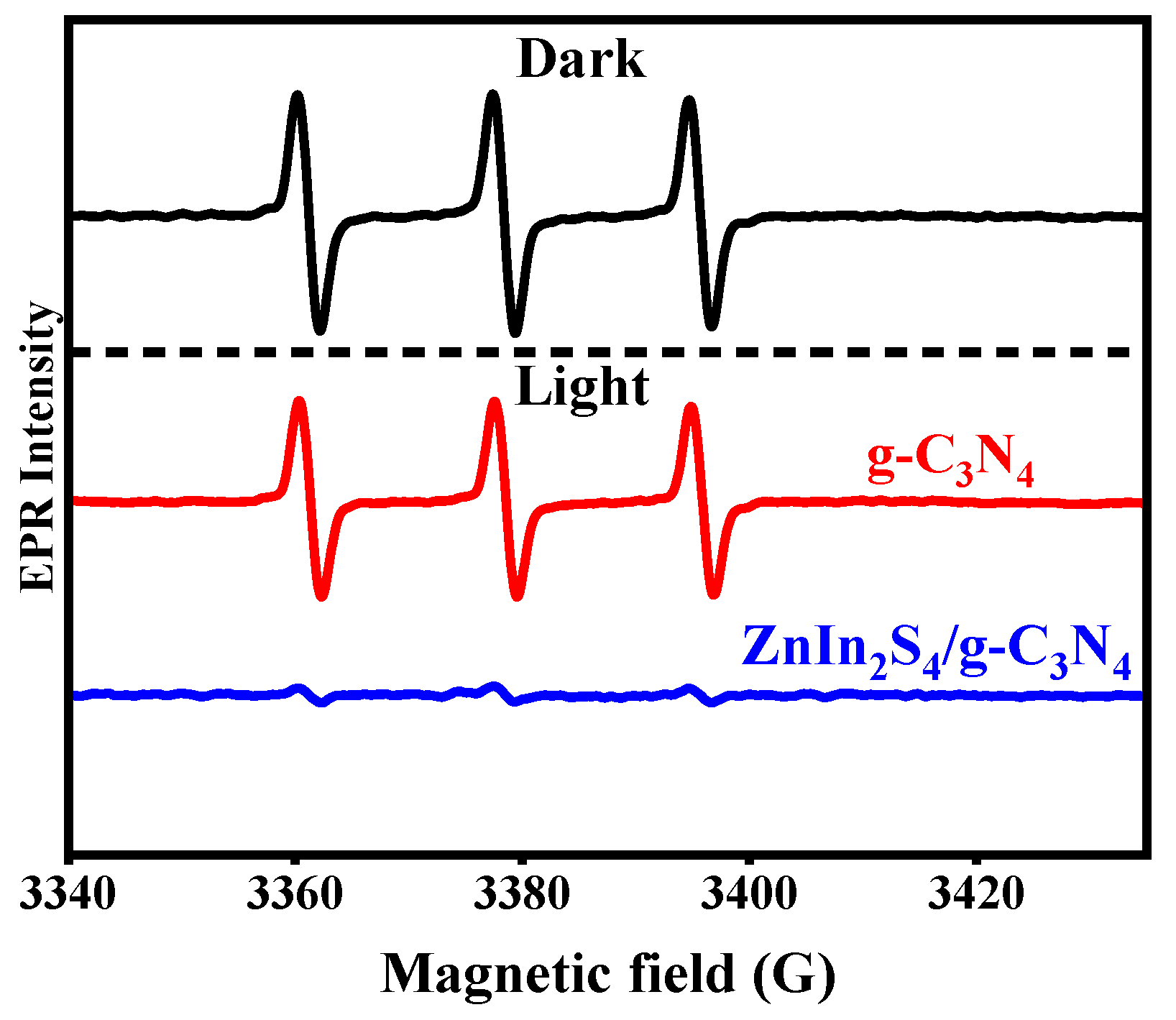 Catalysts 15 00095 g009
