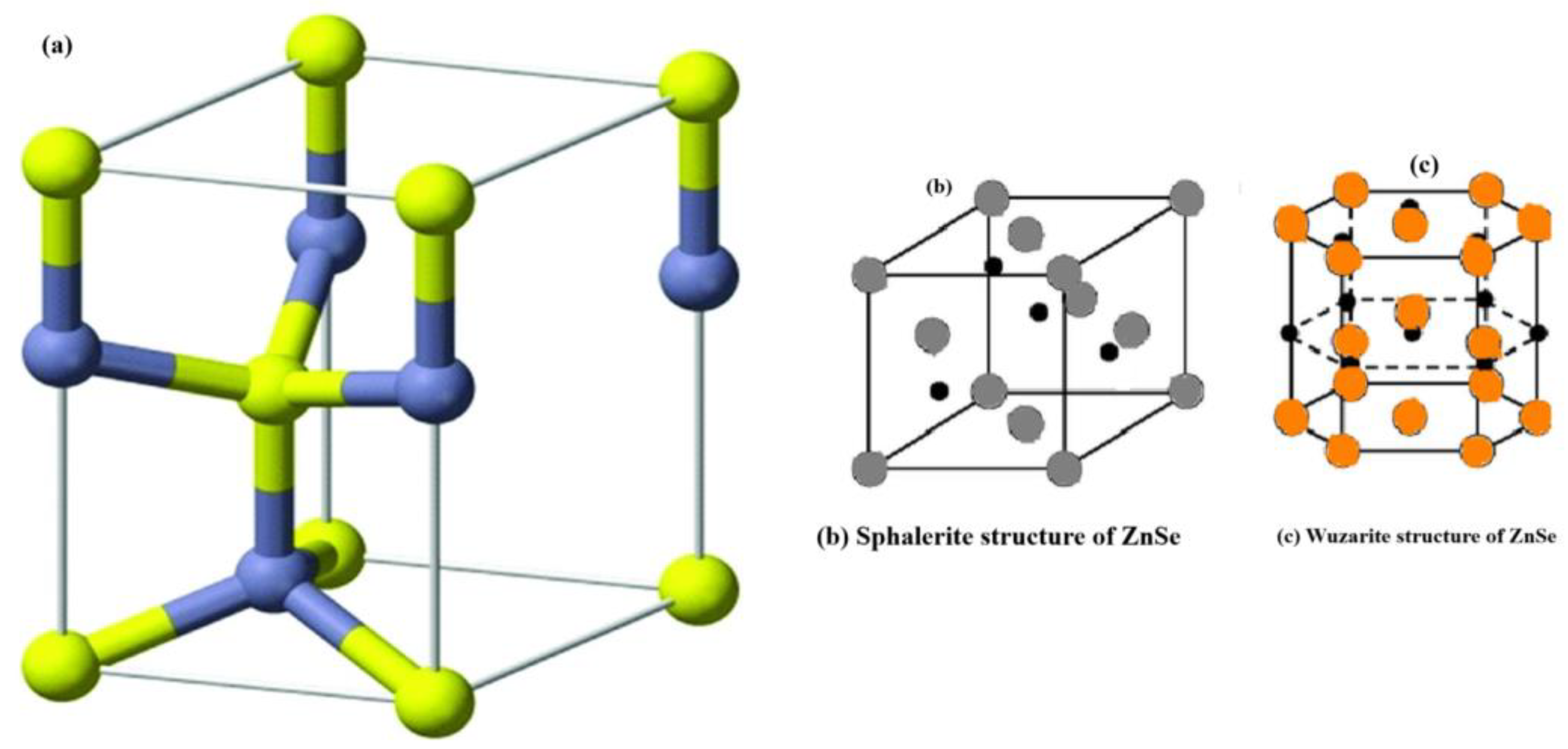 Catalysts 15 00100 g001