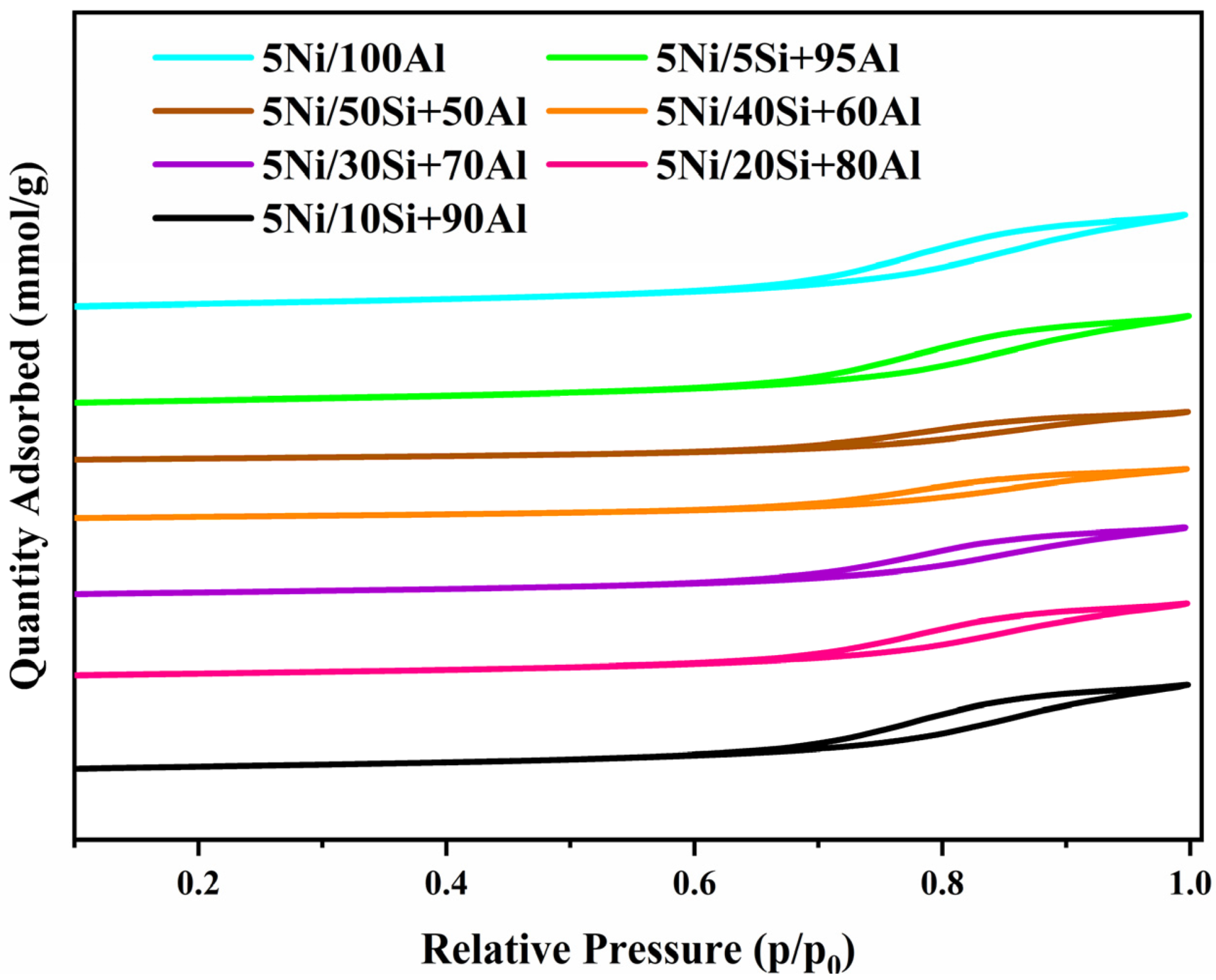 Catalysts 15 00102 g001