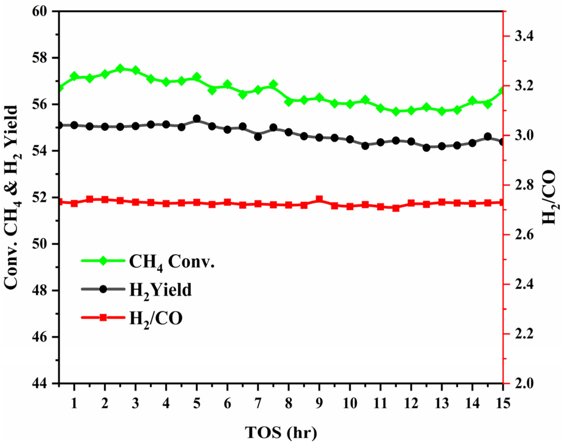 Catalysts 15 00102 g015