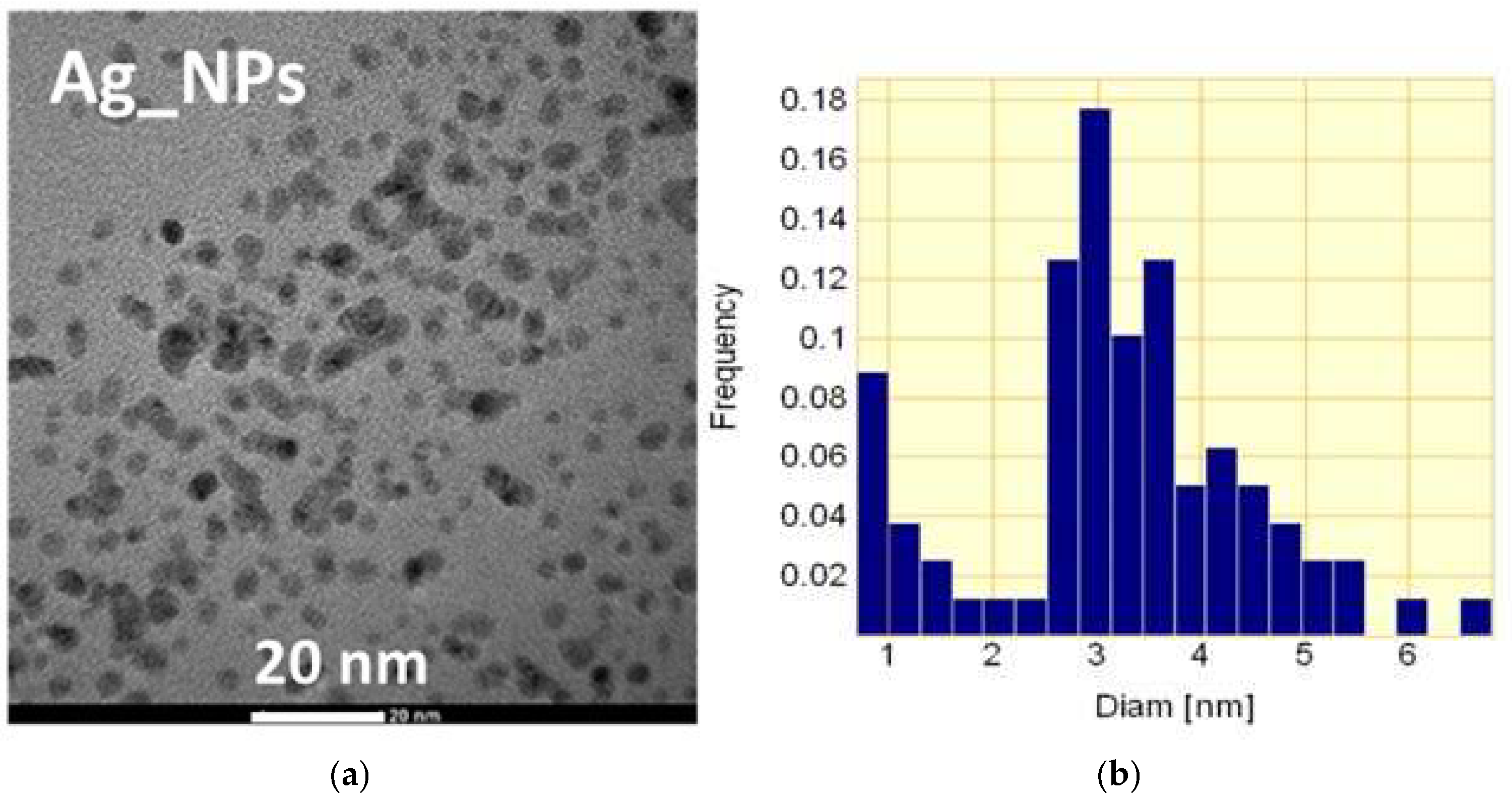 Catalysts 15 00104 g001