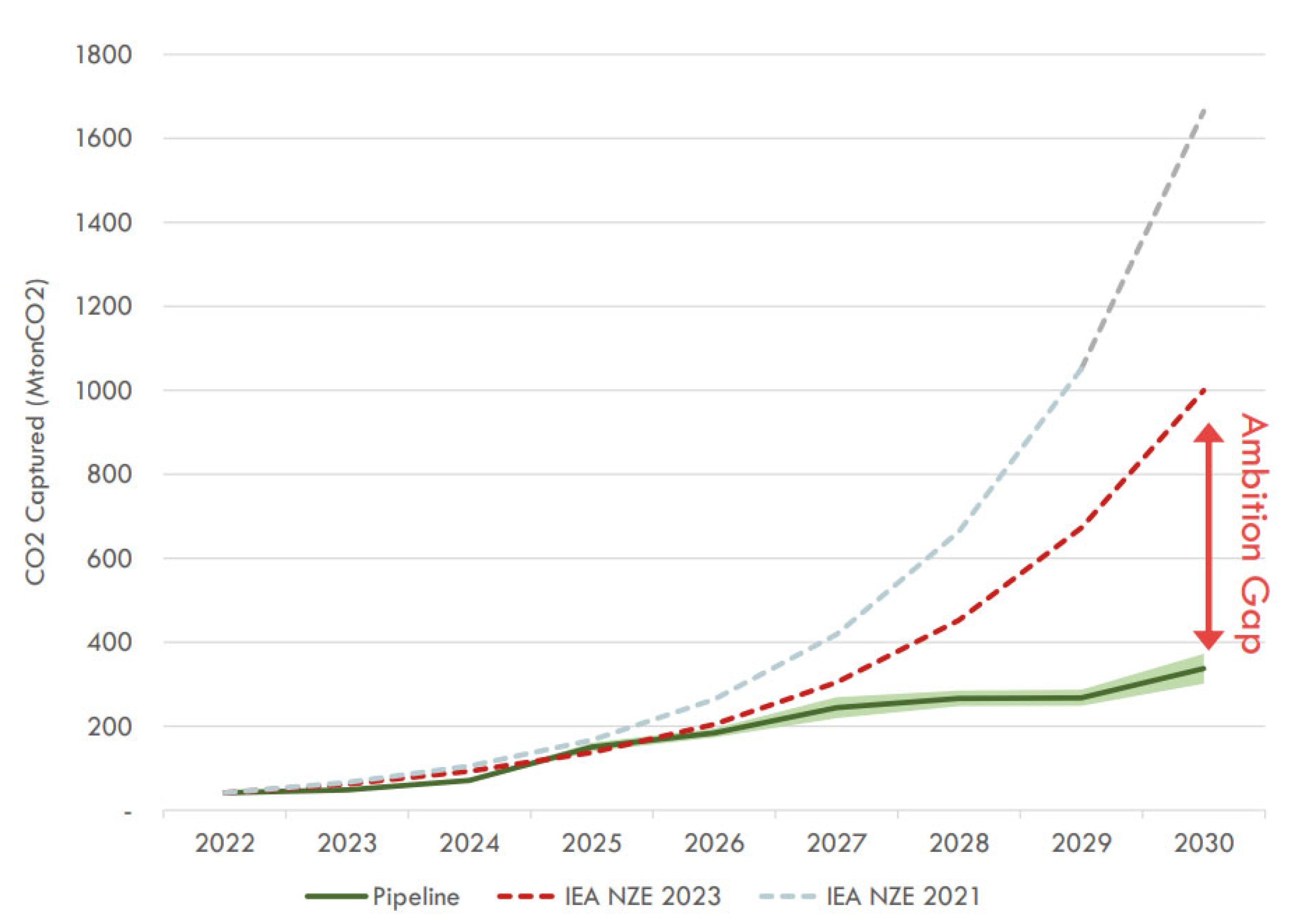 Catalysts 15 00105 g002