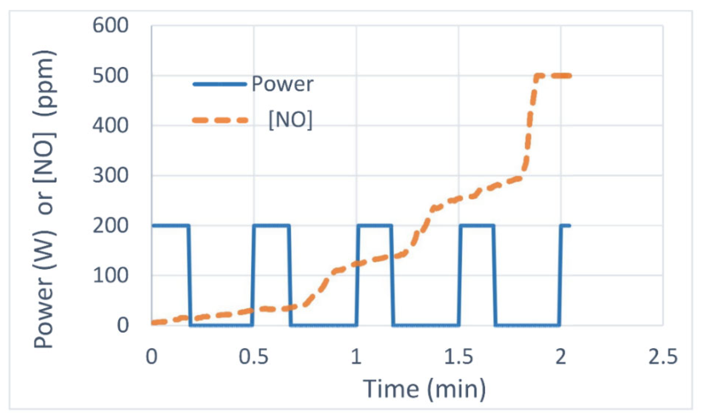 Catalysts 15 00105 g008