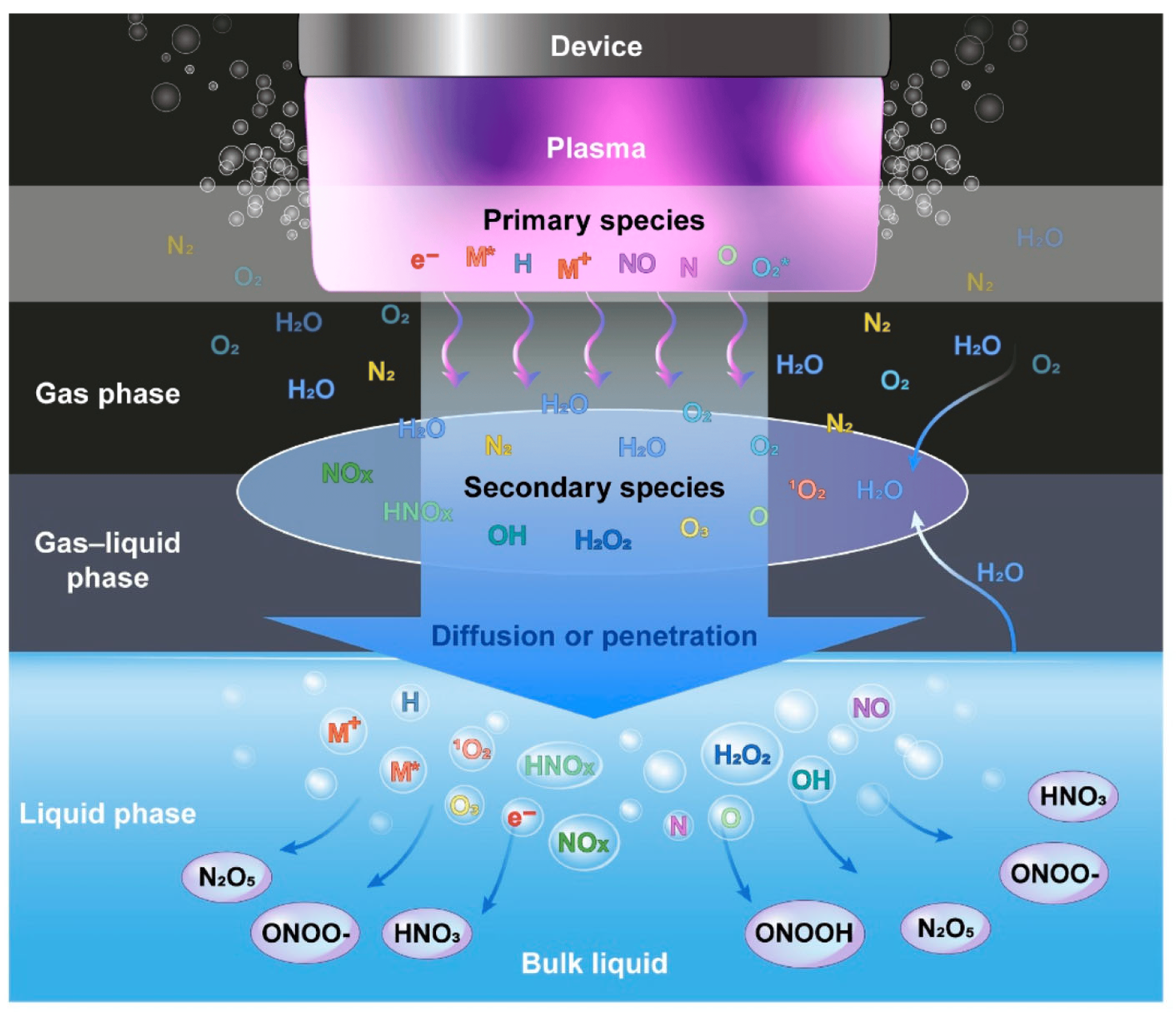 Catalysts 15 00105 g009