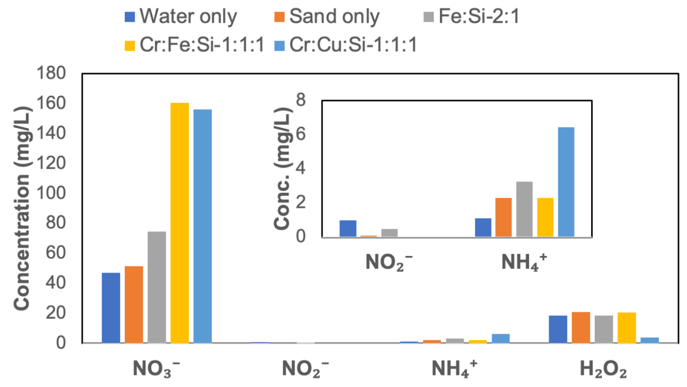 Catalysts 15 00105 g010