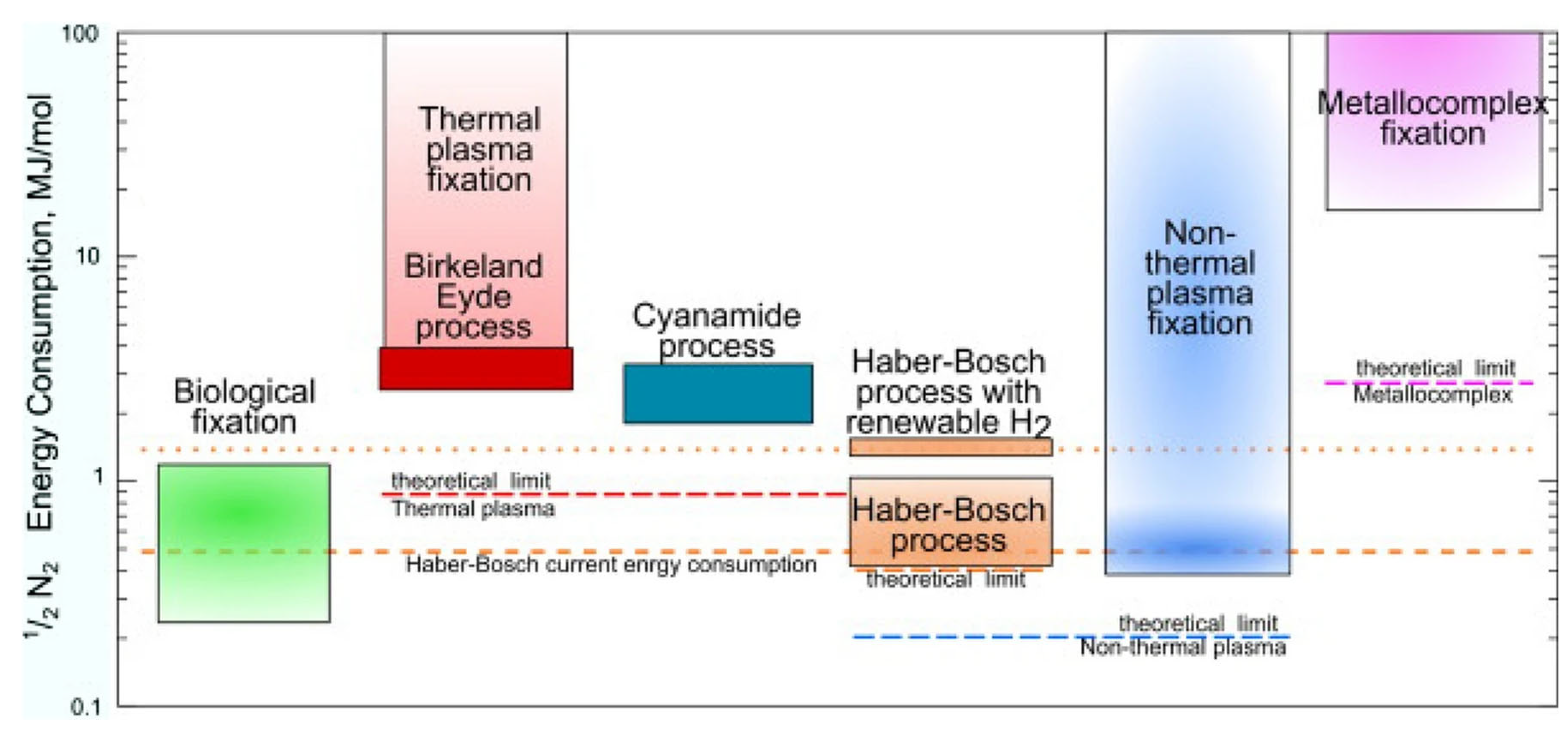 Catalysts 15 00105 g014