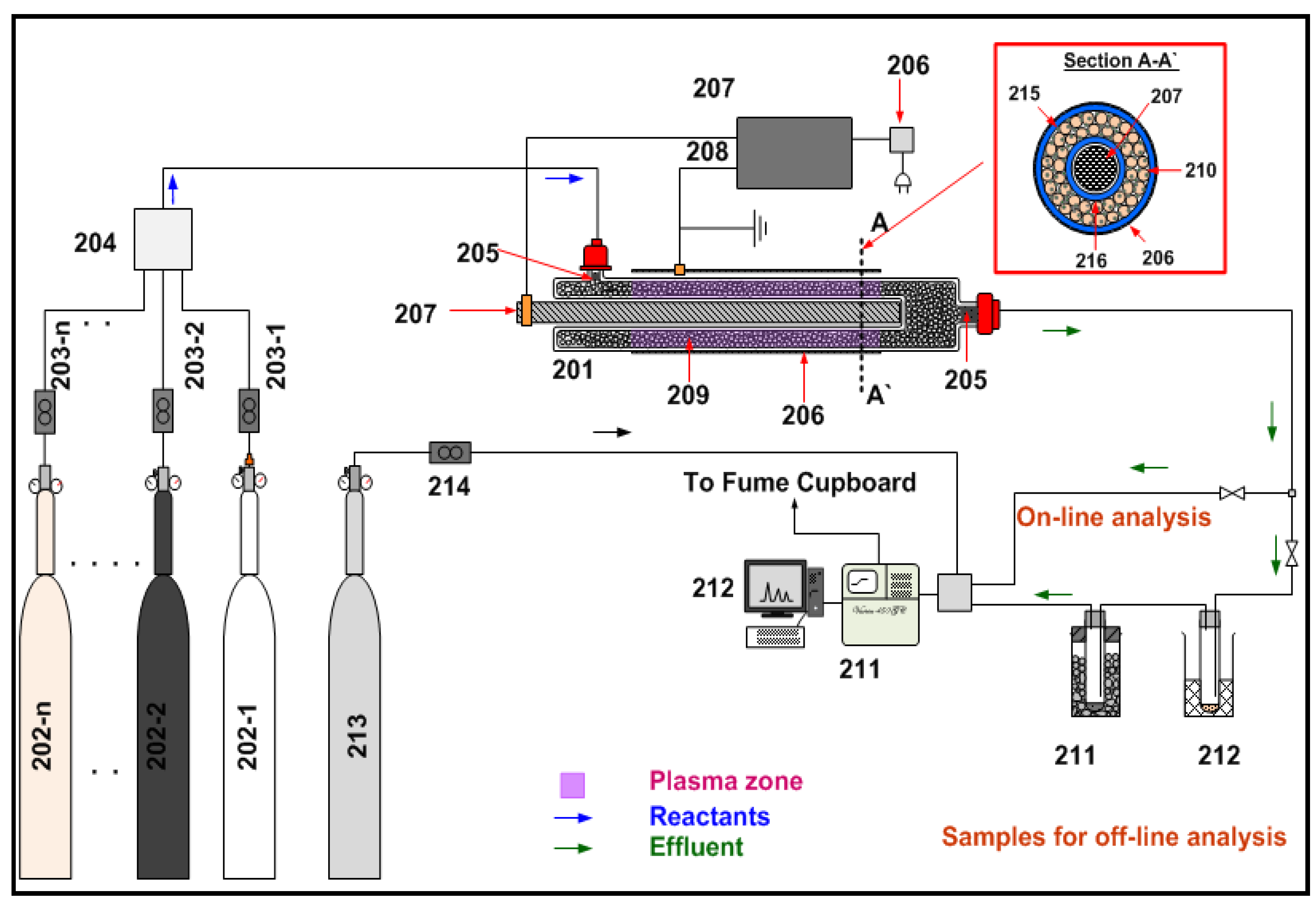 Catalysts 15 00105 g018