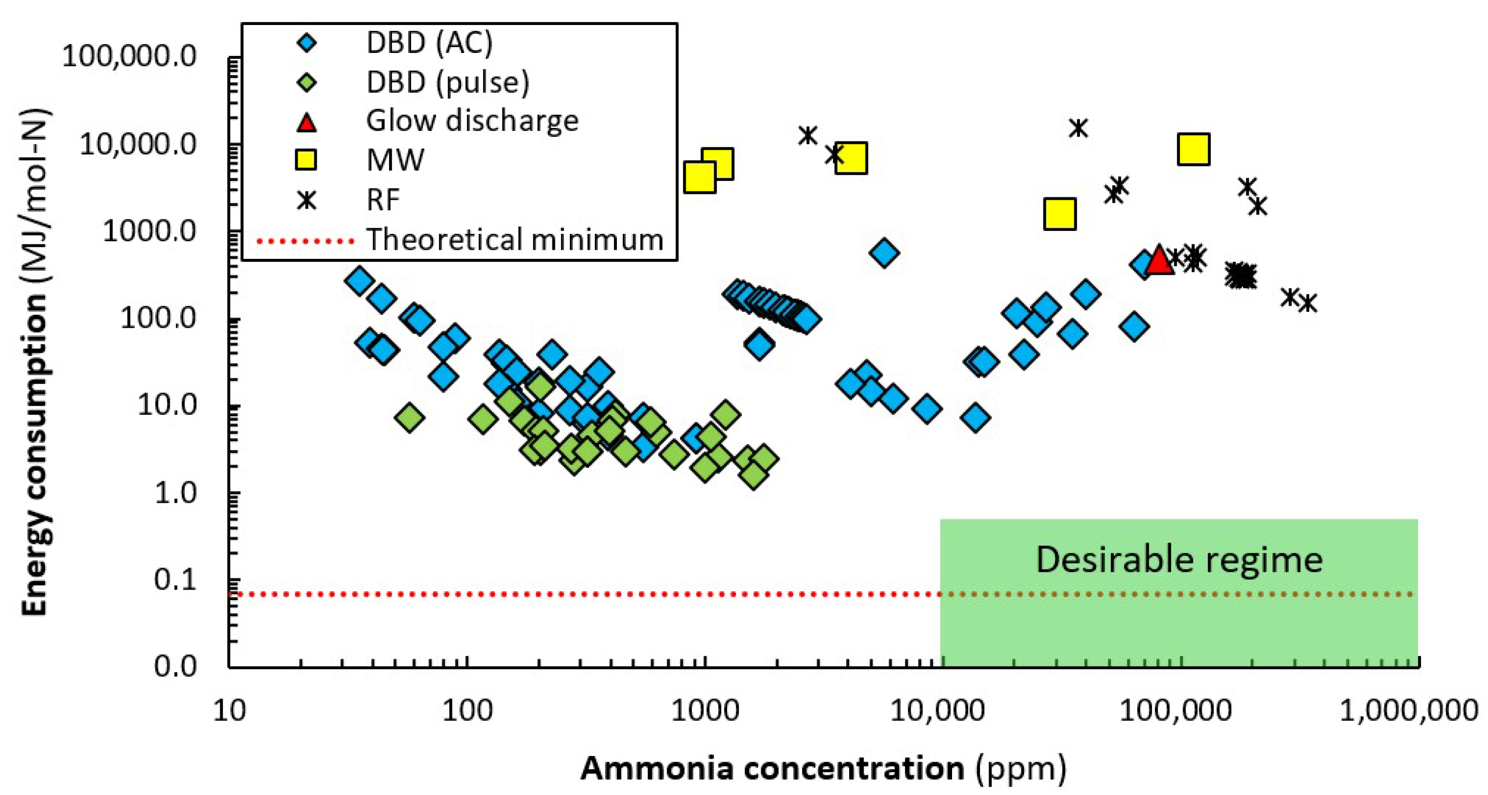 Catalysts 15 00105 g021