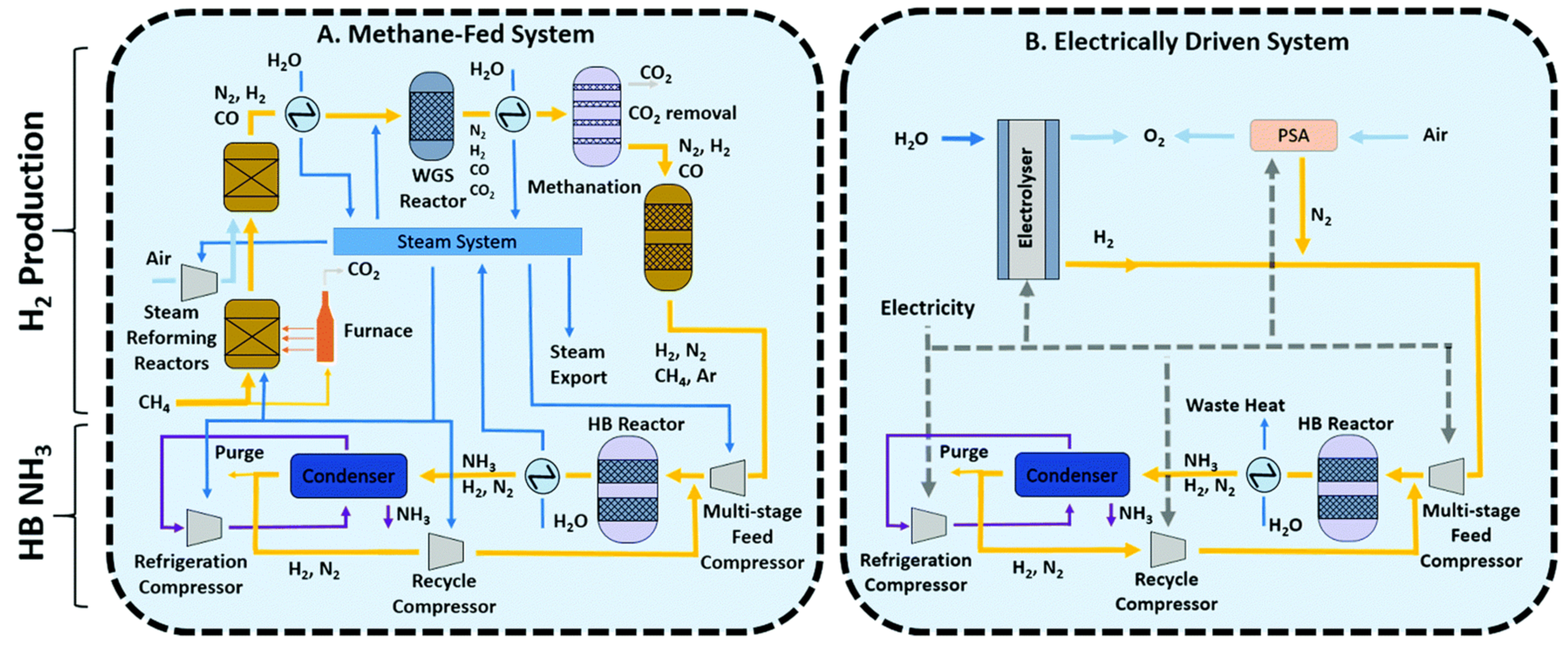 Catalysts 15 00105 g023