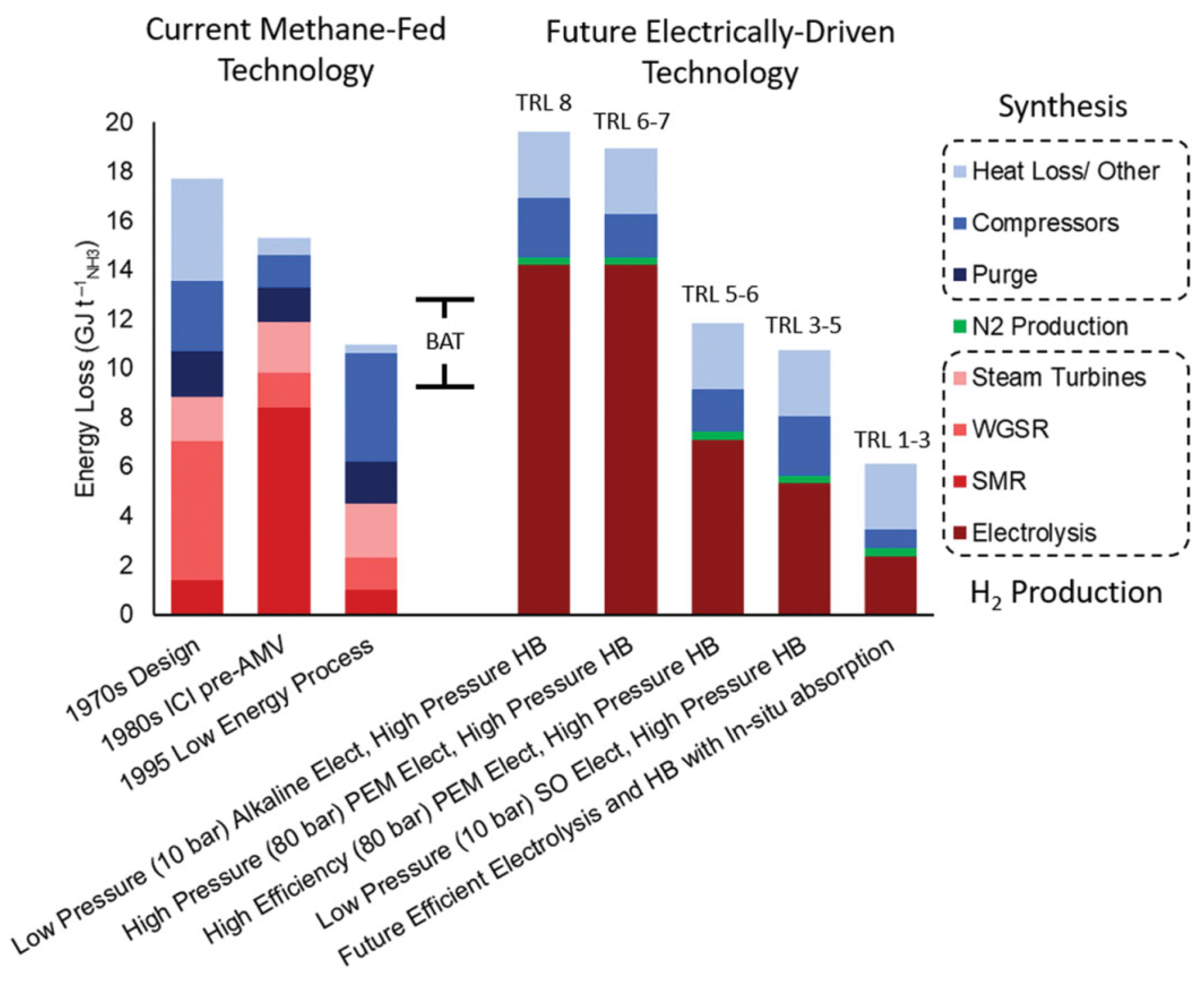 Catalysts 15 00105 g024