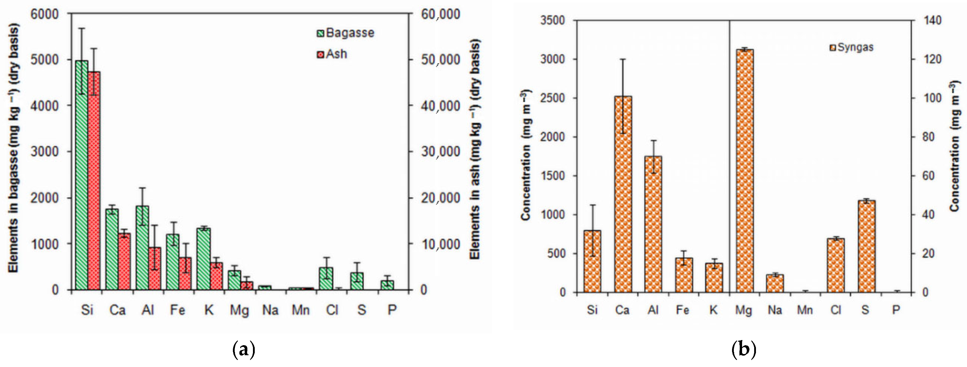 Catalysts 15 00105 g030