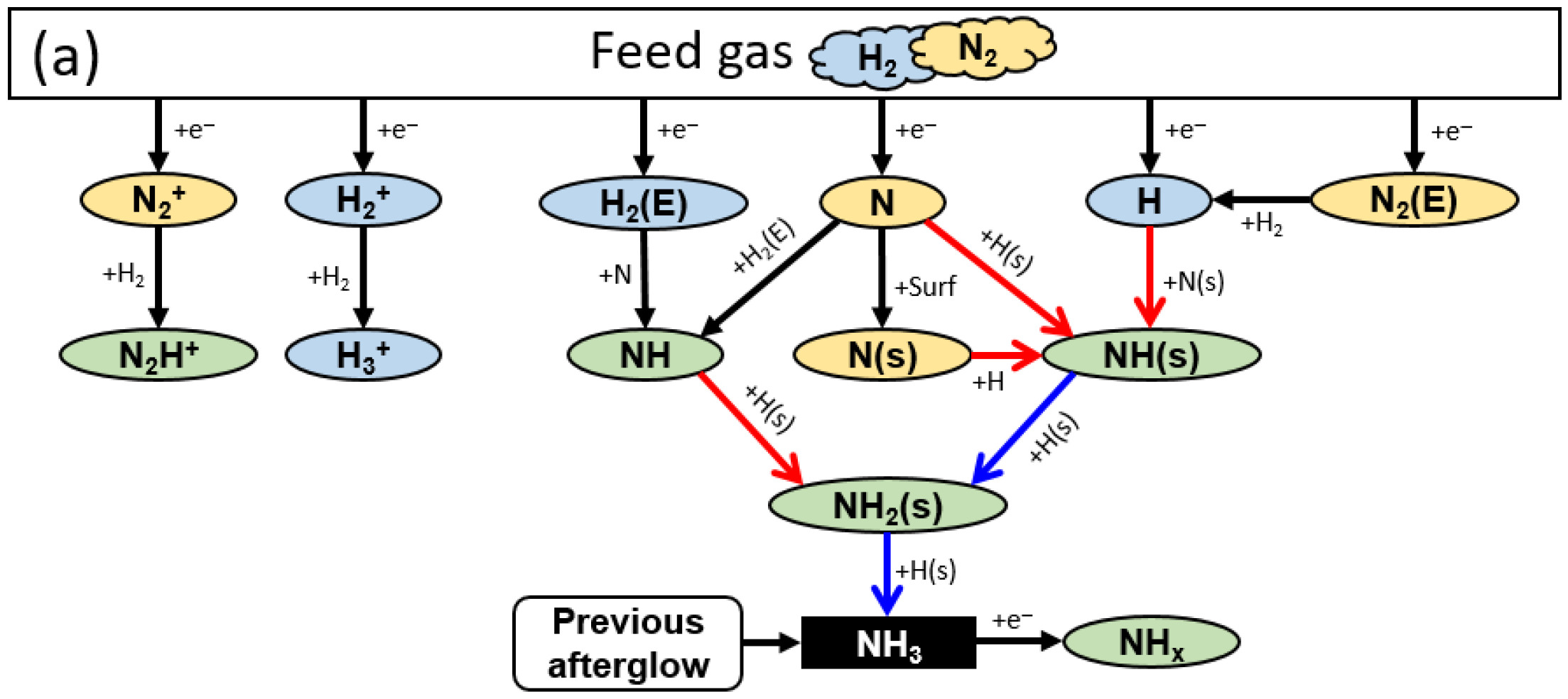 Catalysts 15 00105 g037a