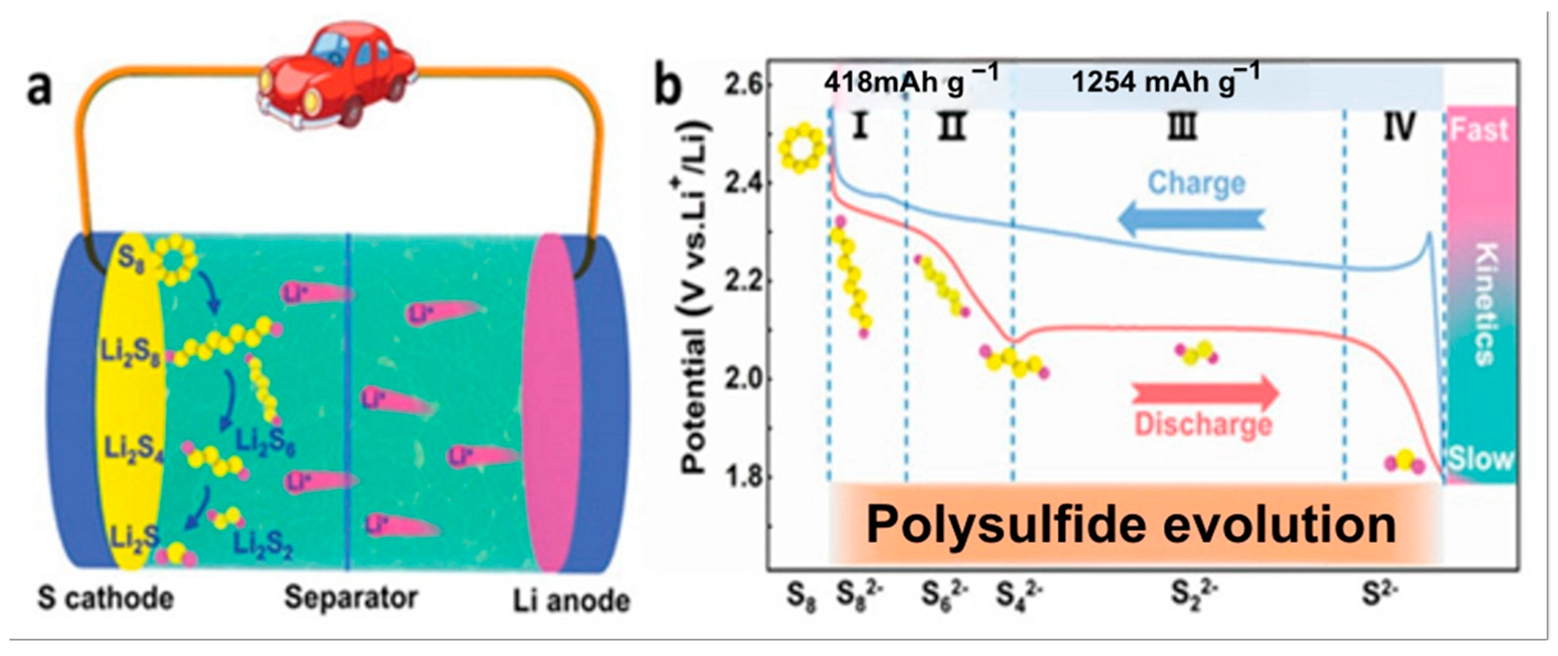 Catalysts 15 00106 g001
