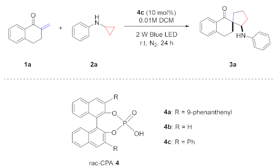 Catalysts 15 00107 i001