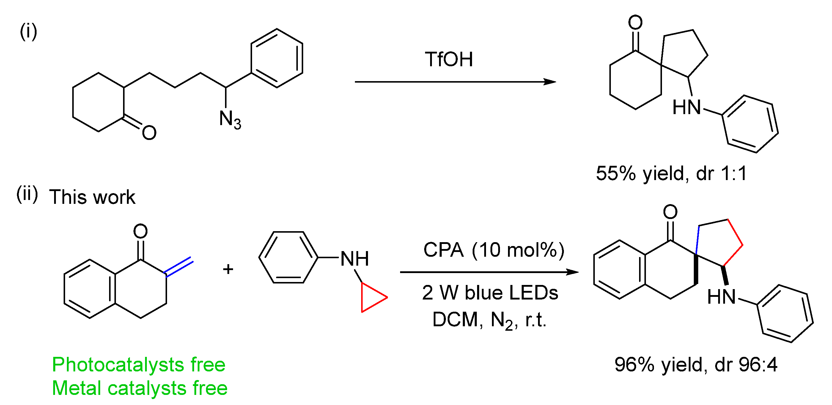 Catalysts 15 00107 sch001