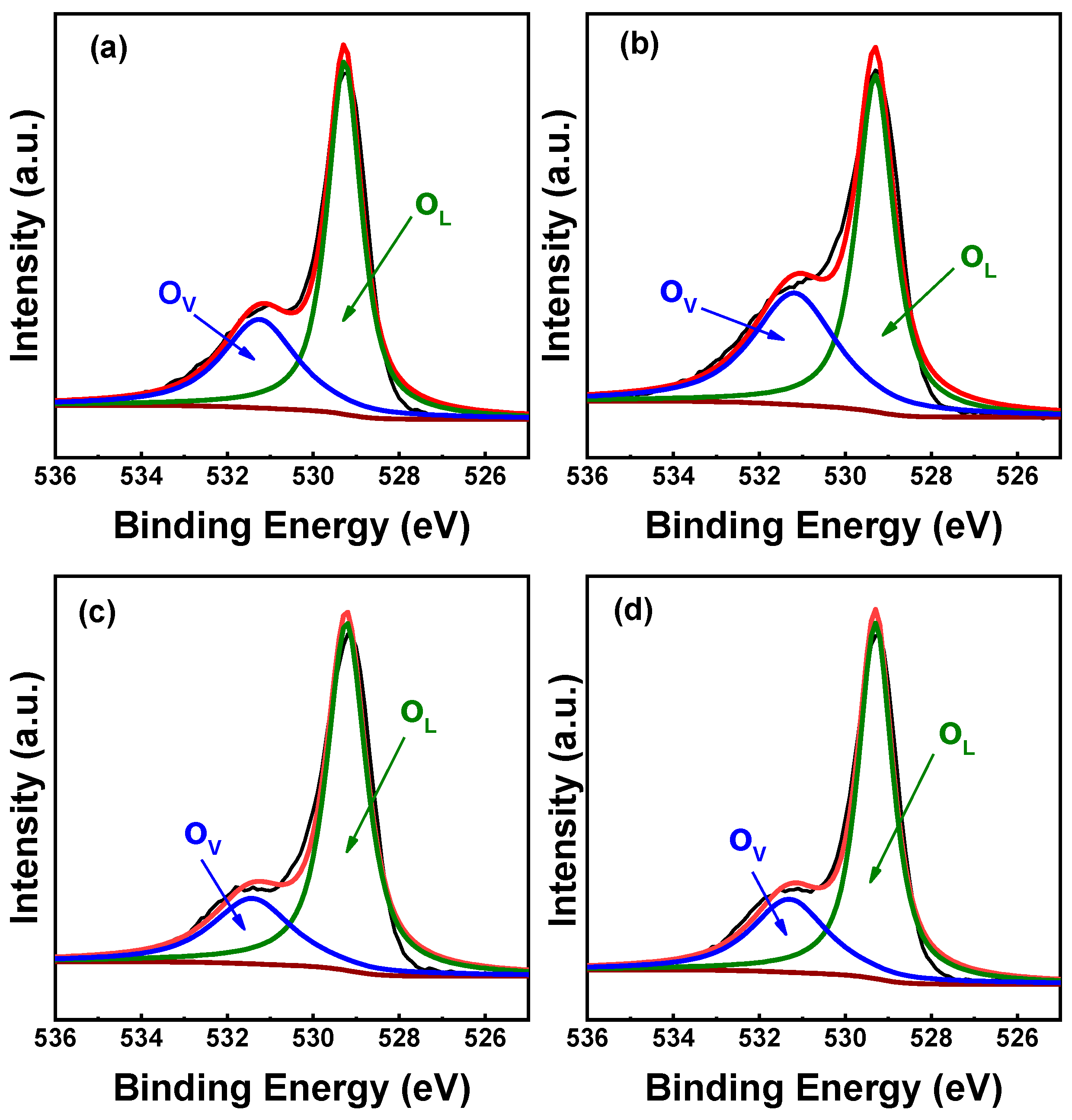 Catalysts 15 00109 g009