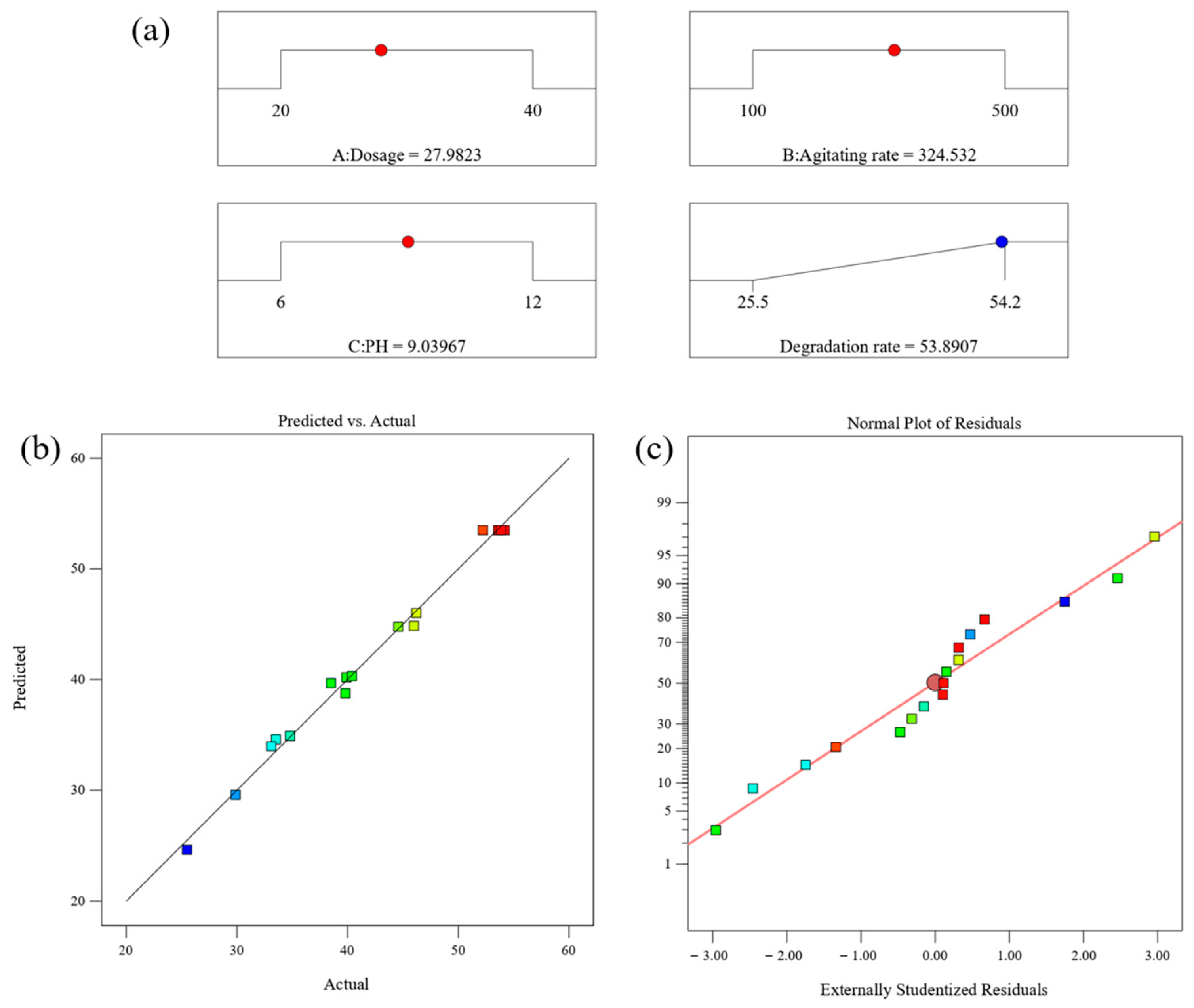 Catalysts 15 00113 g010