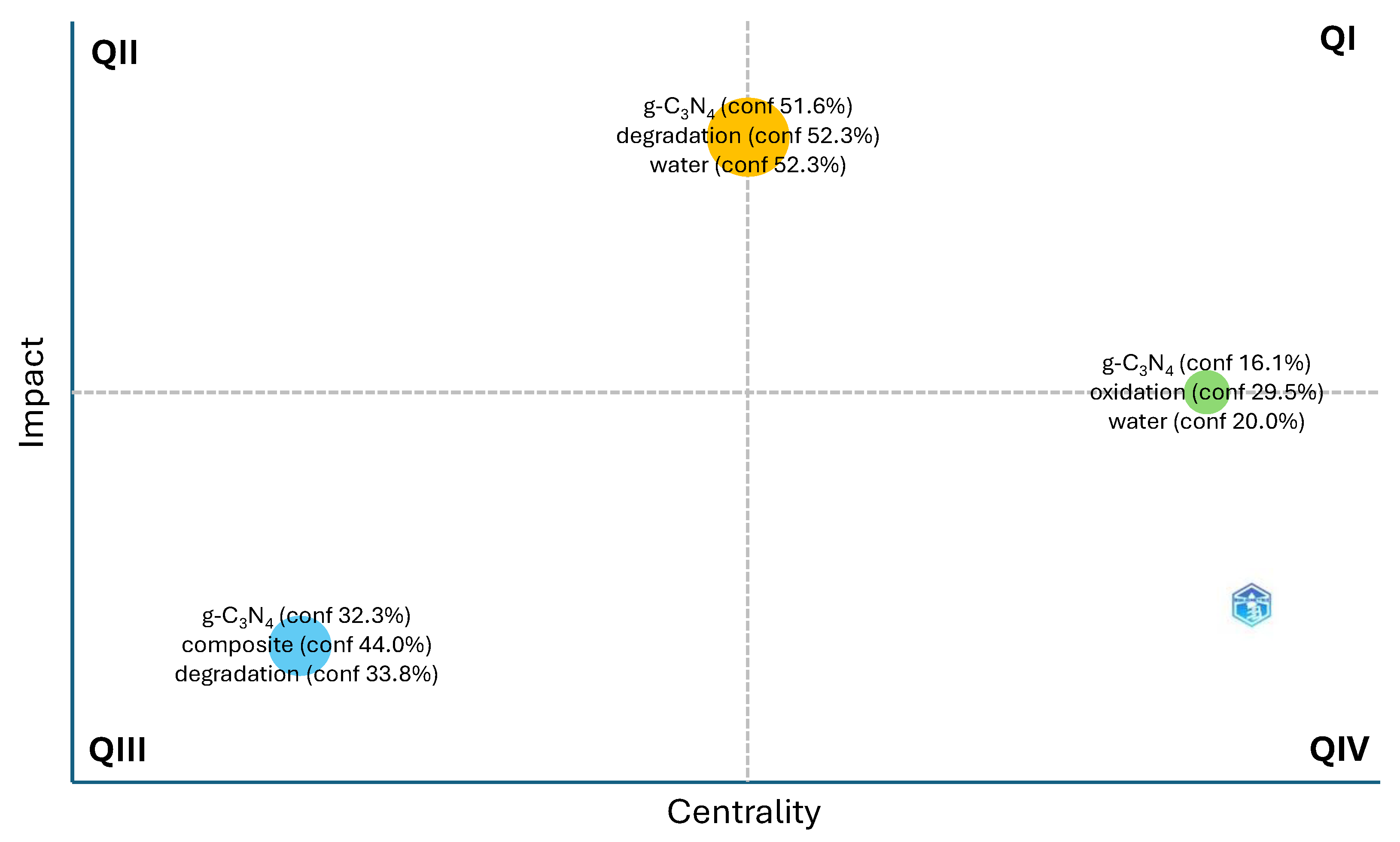 Catalysts 15 00115 g005