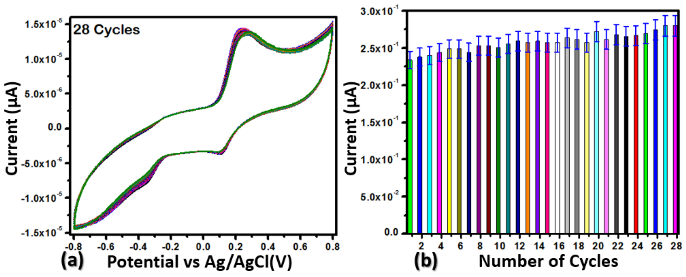 Catalysts 15 00116 g011