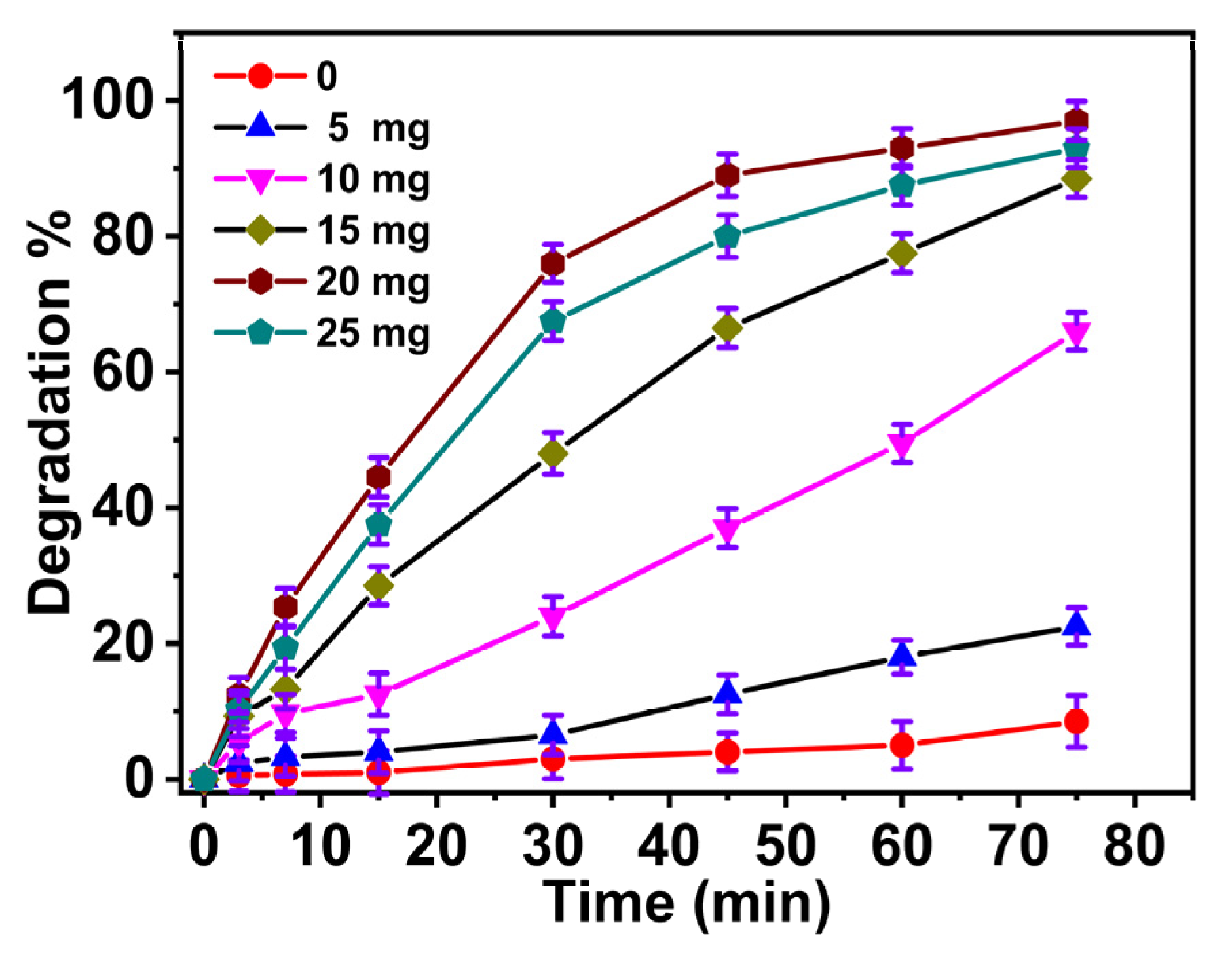 Catalysts 15 00123 g006