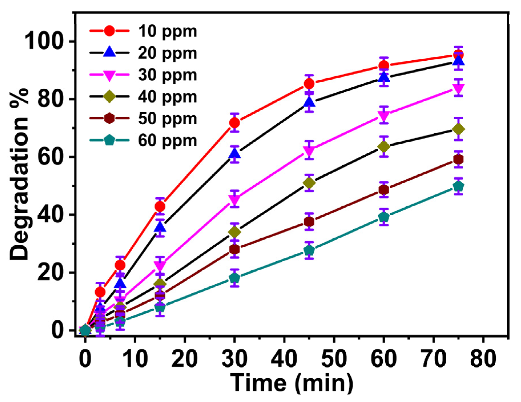 Catalysts 15 00123 g007