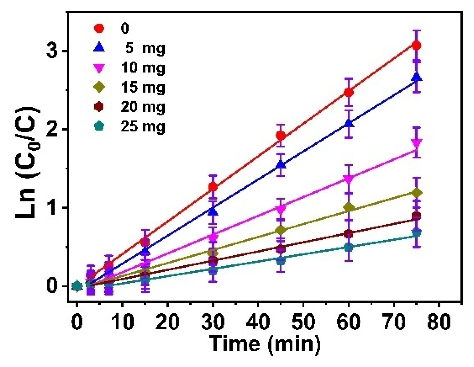 Catalysts 15 00123 g008