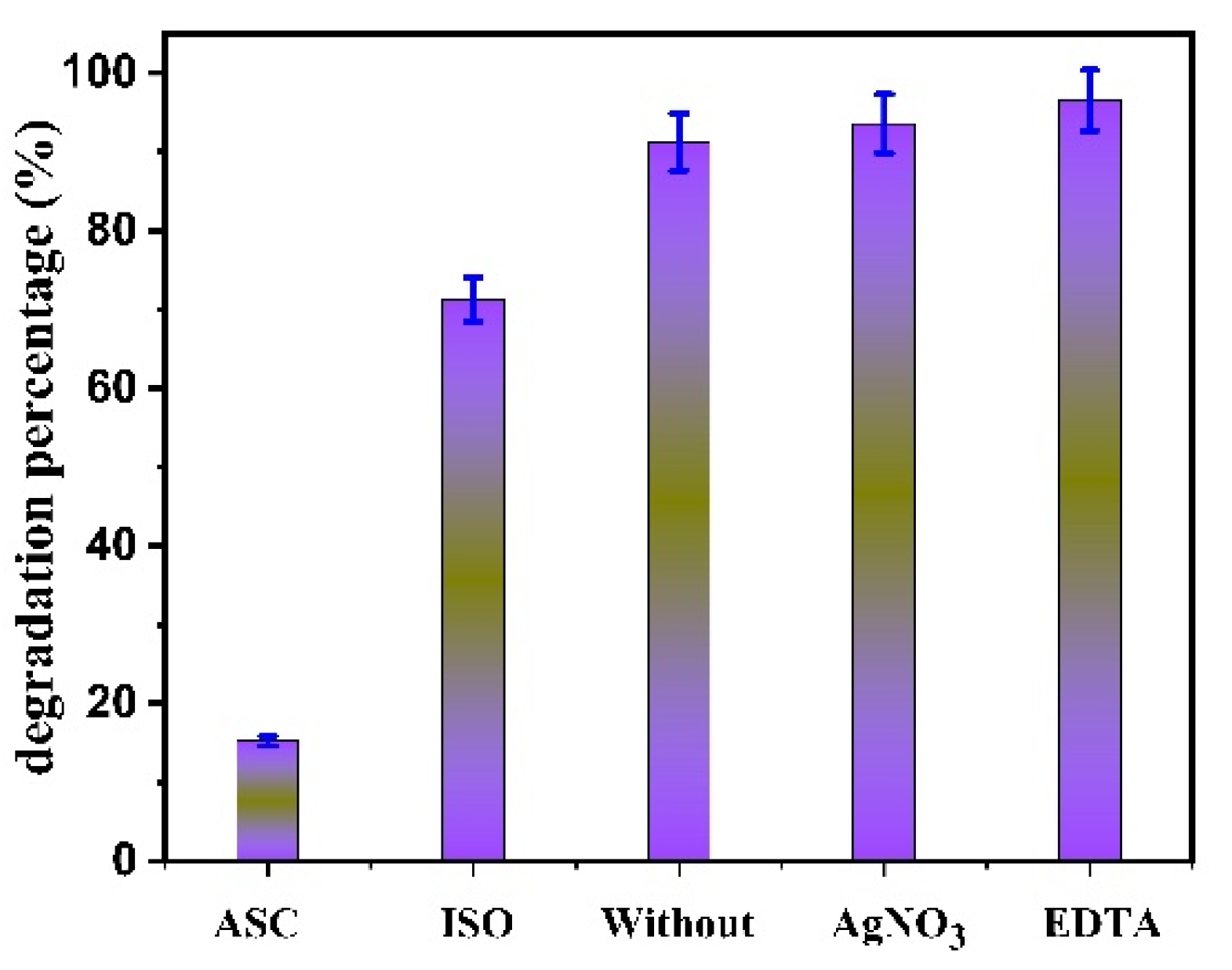Catalysts 15 00123 g010