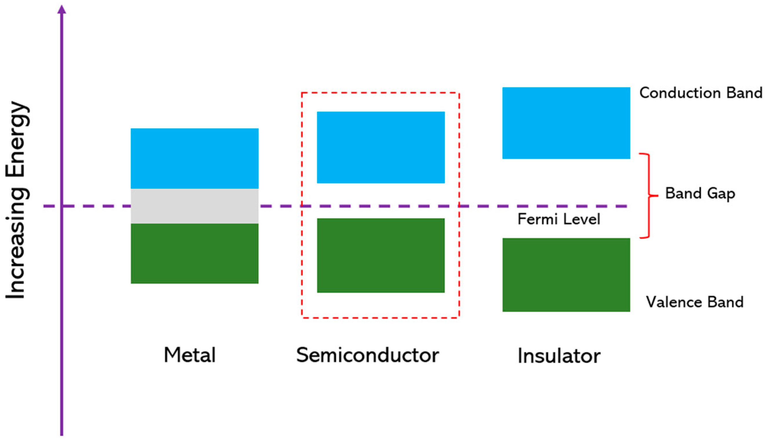 Catalysts 15 00134 g003