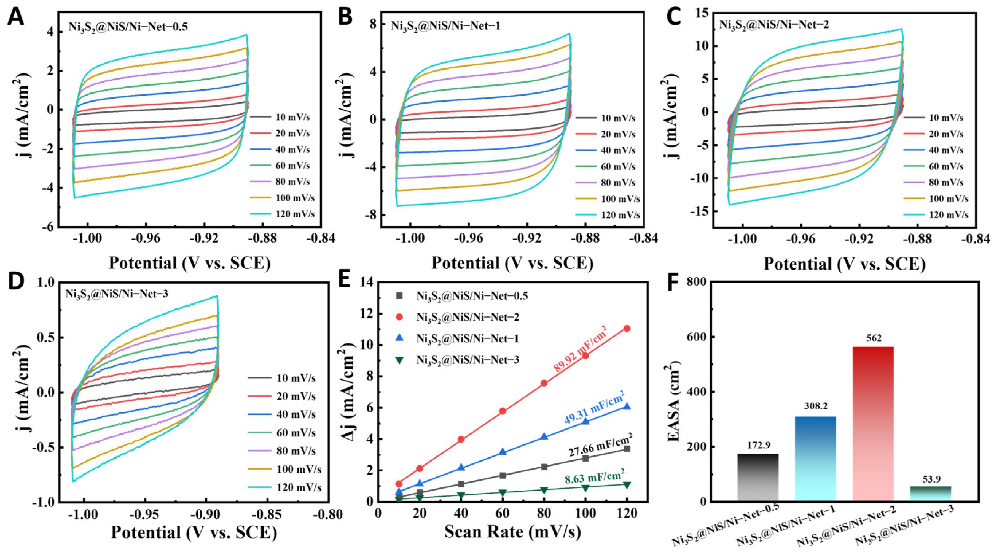 Catalysts 15 00136 g007