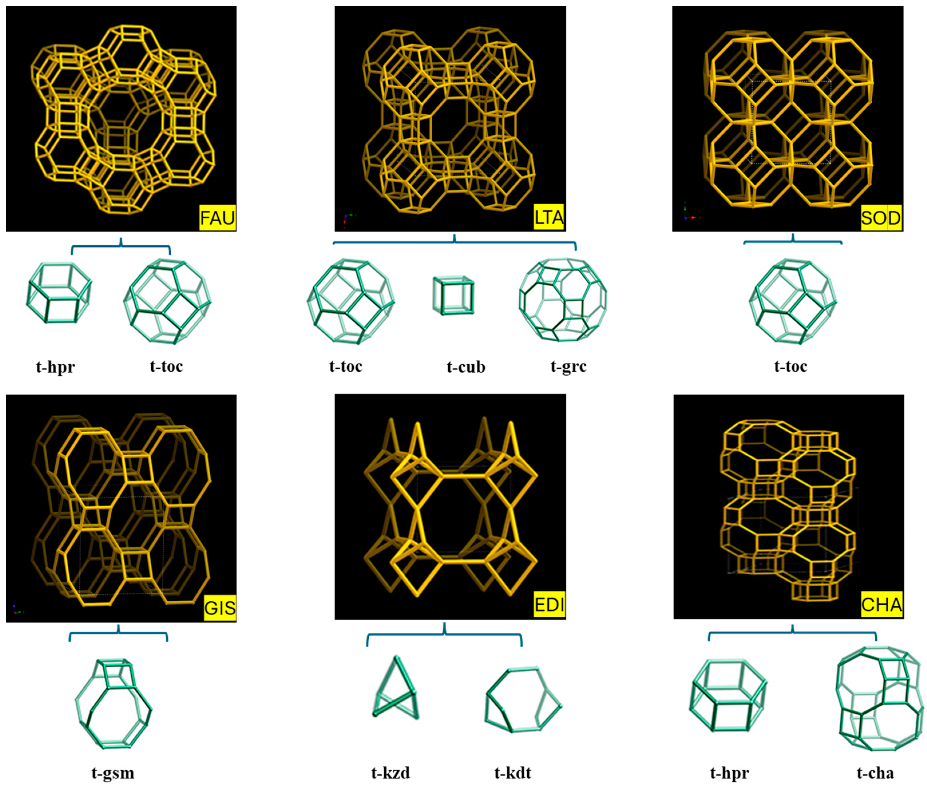 Catalysts 15 00138 g001